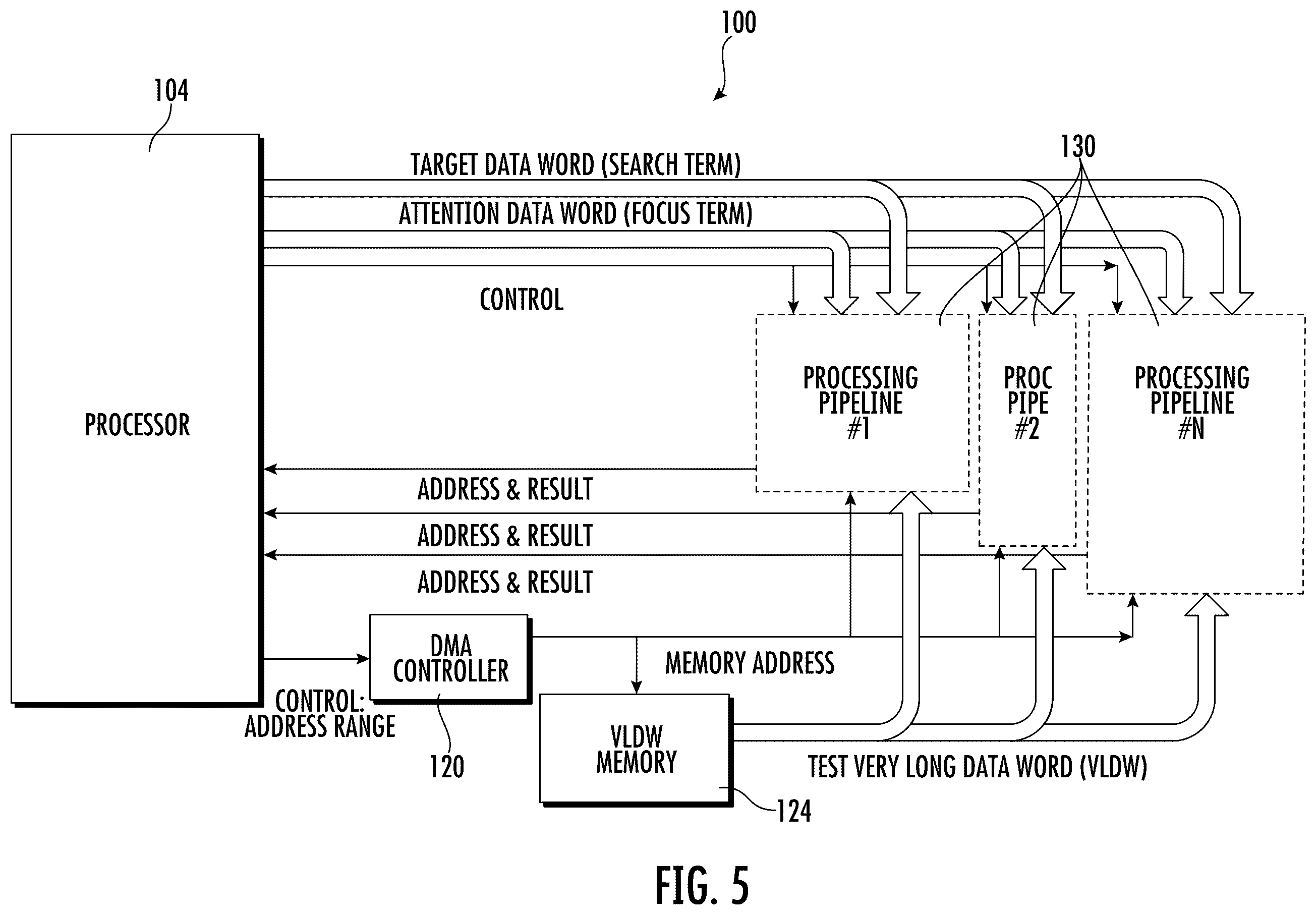 Patent US12386621 Figure 5 – AI synaptic coprocessor