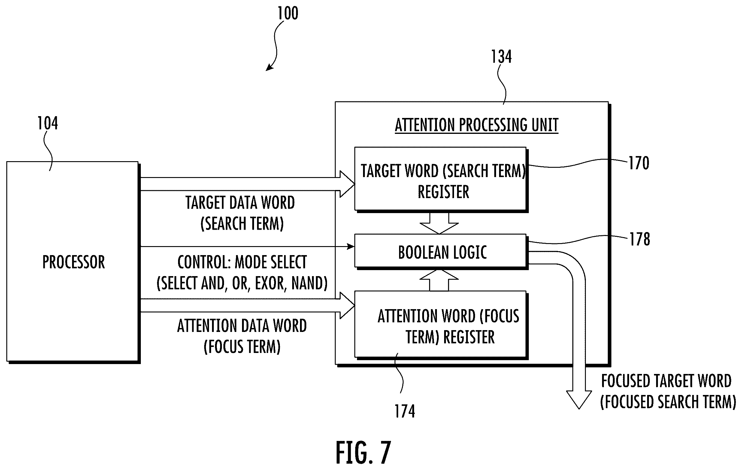 Patent US12386621 Figure 7 – AI synaptic coprocessor