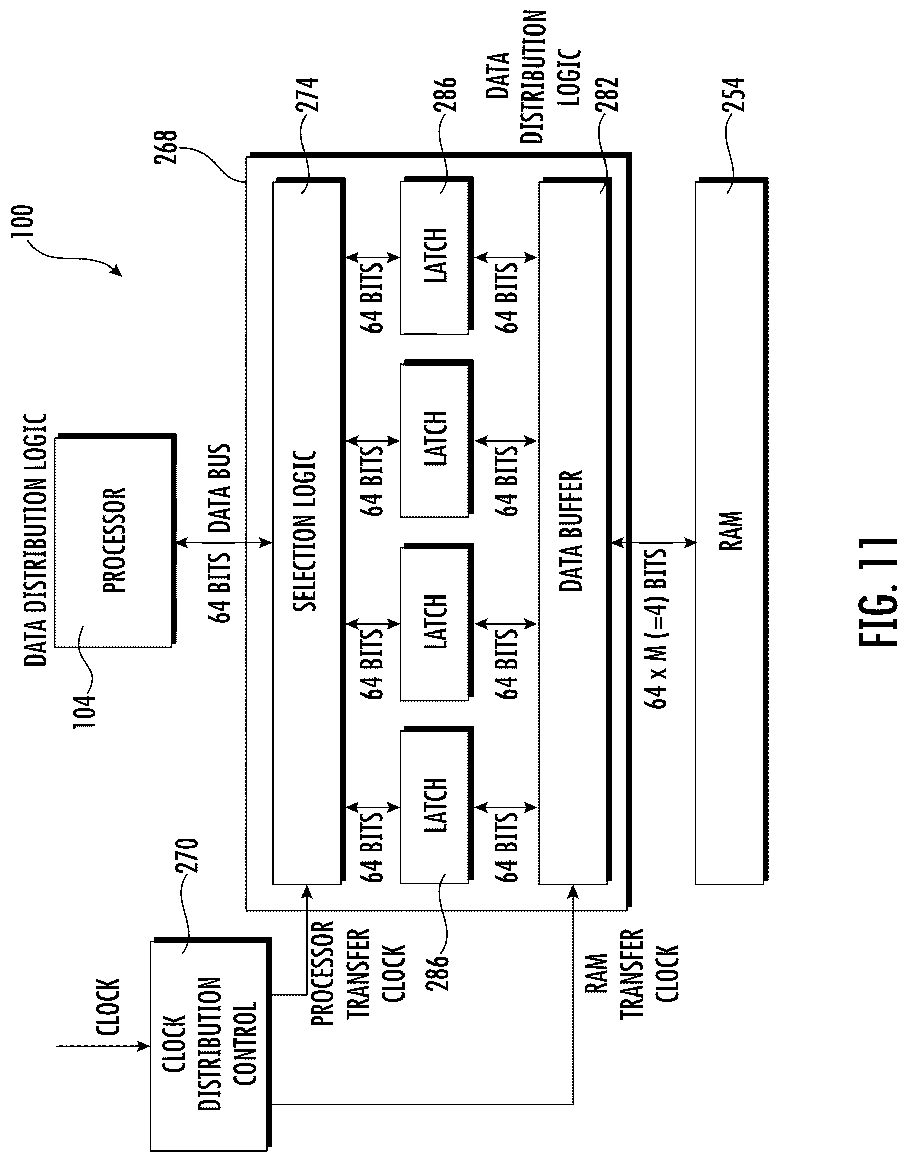 Patent US12386621 Figure 11 – AI synaptic coprocessor