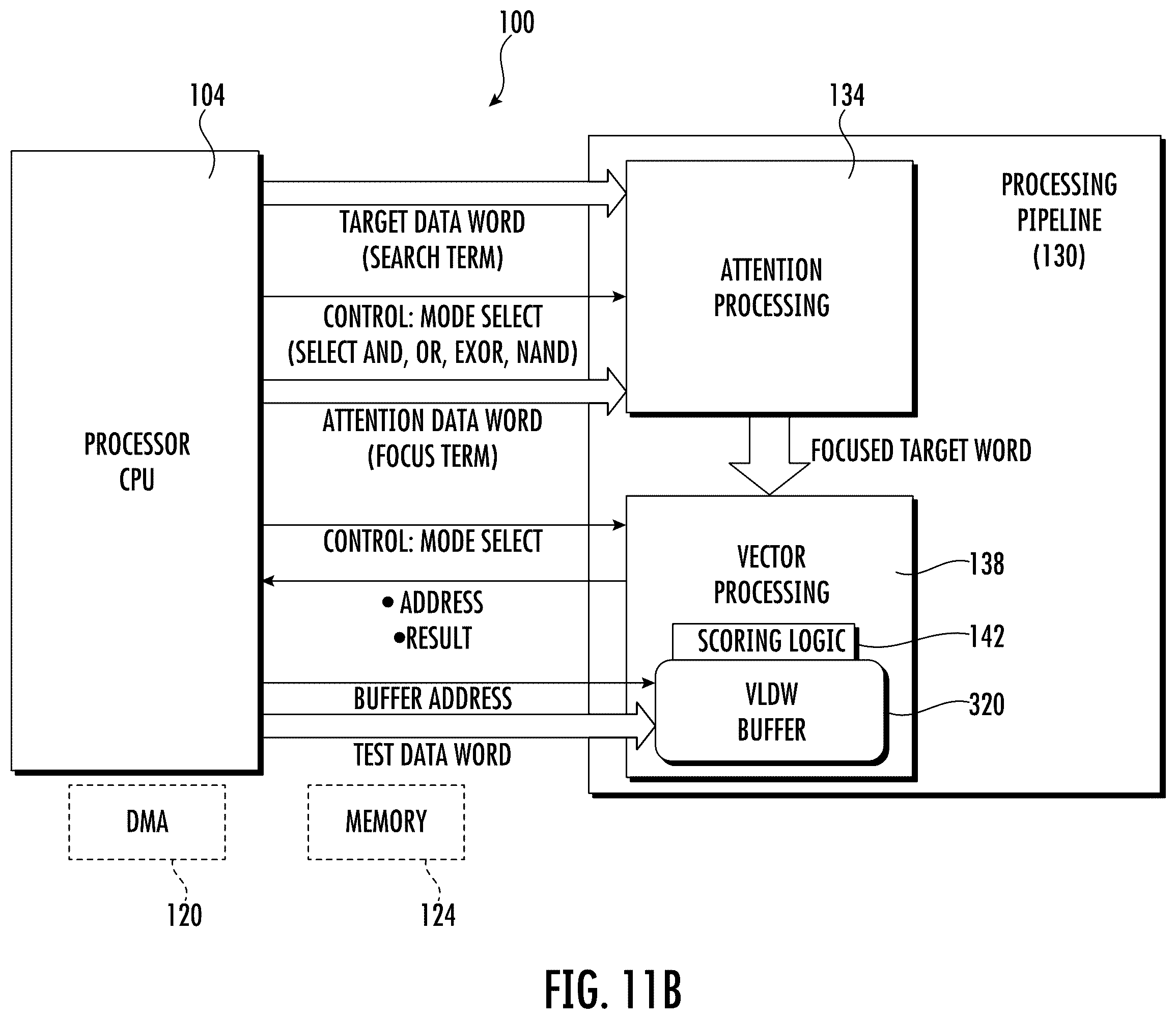Patent US12386621 Figure 13 – AI synaptic coprocessor