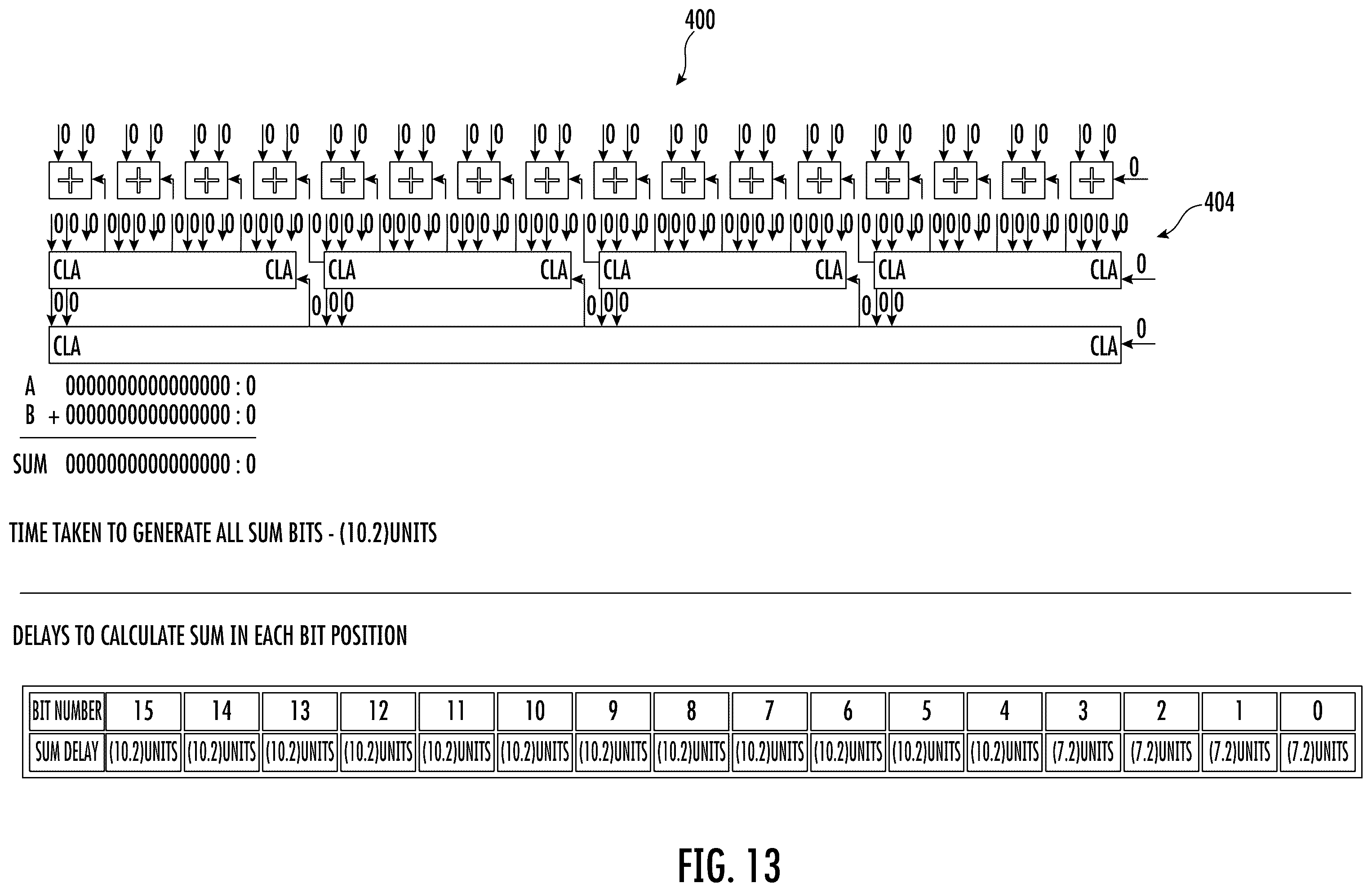 Patent US12386621 Figure 15 – AI synaptic coprocessor