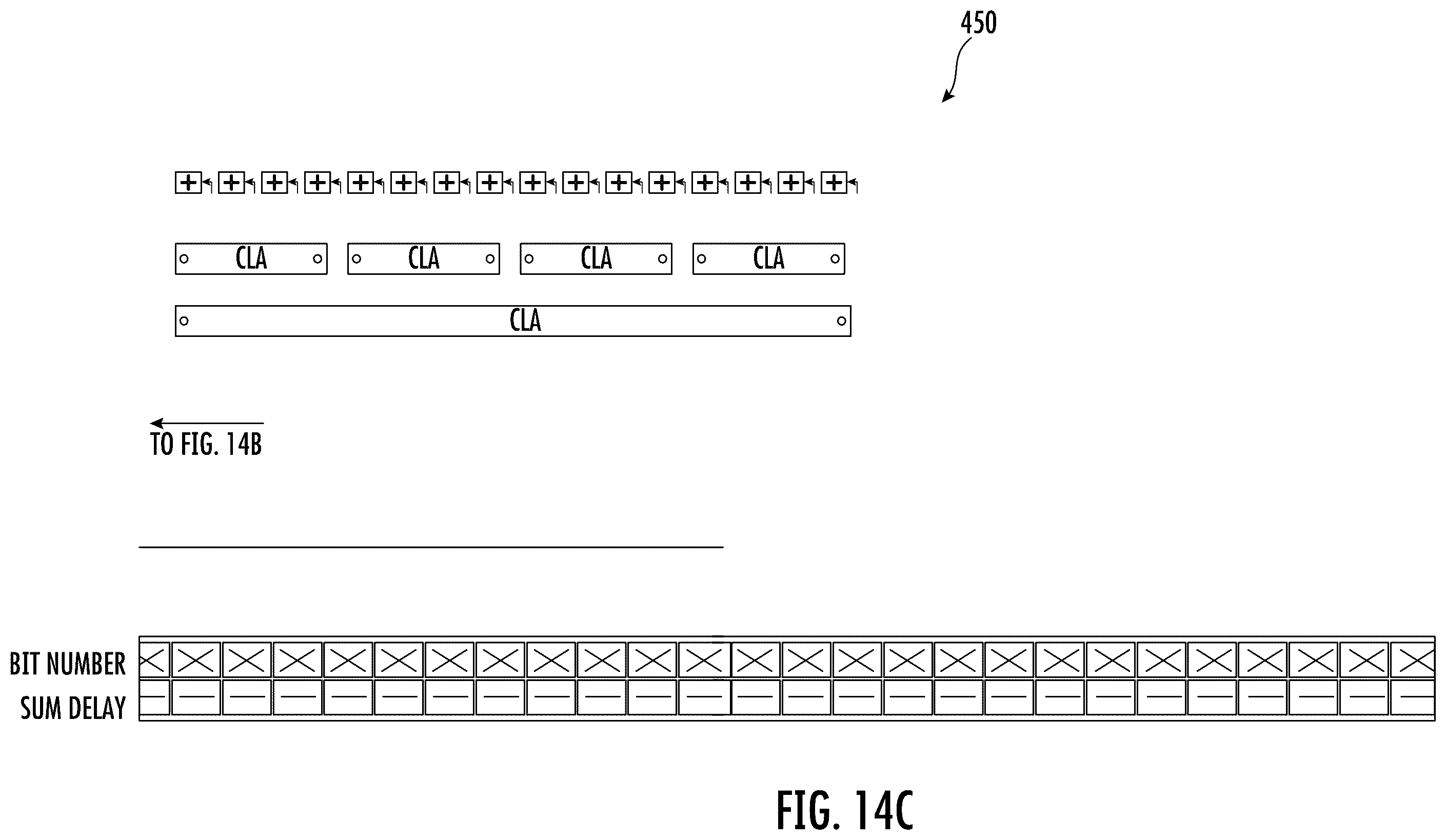 Patent US12386621 Figure 18 – AI synaptic coprocessor