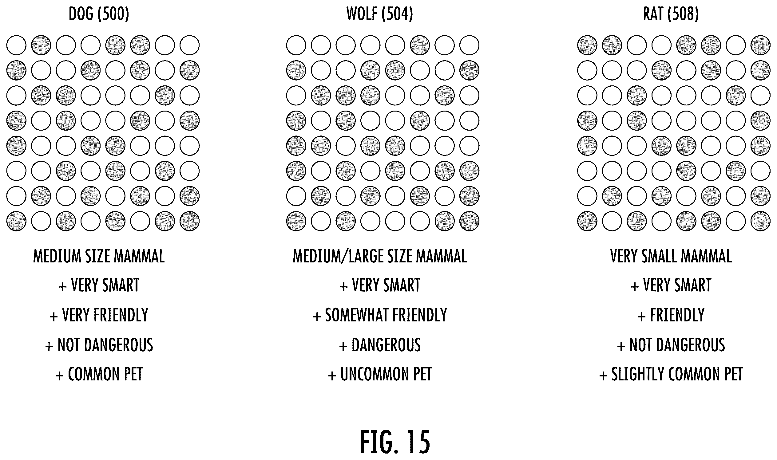 Patent US12386621 Figure 19 – AI synaptic coprocessor