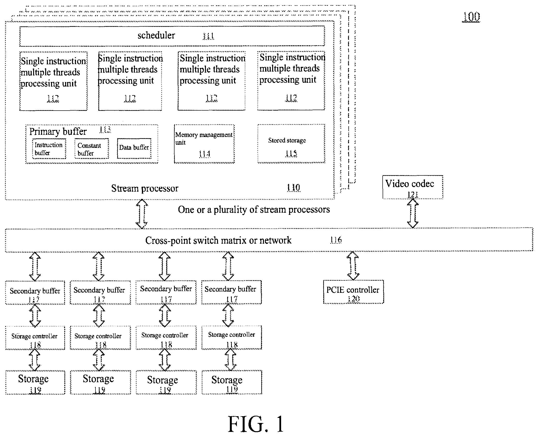 Patent US12386622 Figure 1 – Processor, method for executing an instruction on a processor, and computer