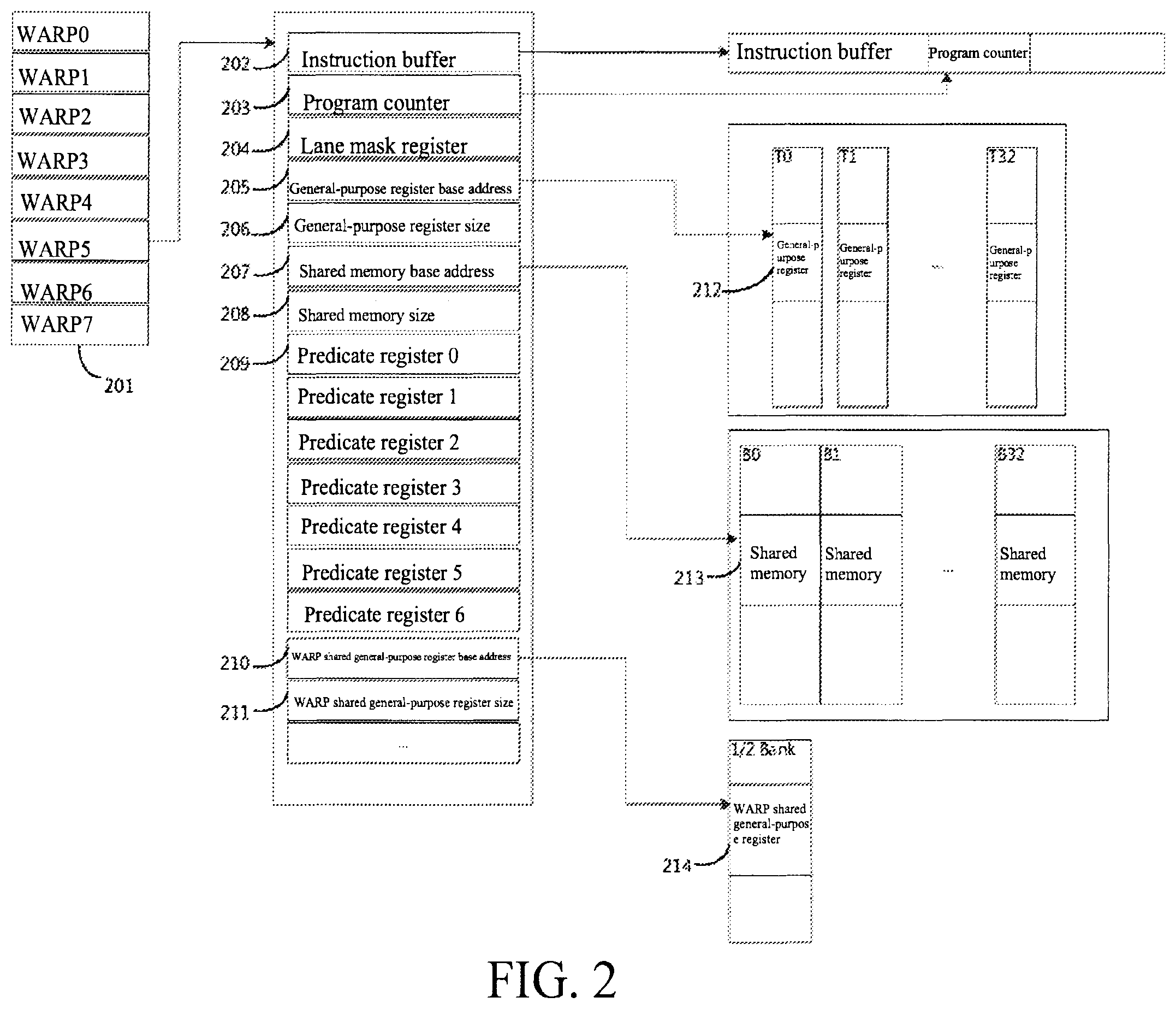 Patent US12386622 Figure 2 – Processor, method for executing an instruction on a processor, and computer