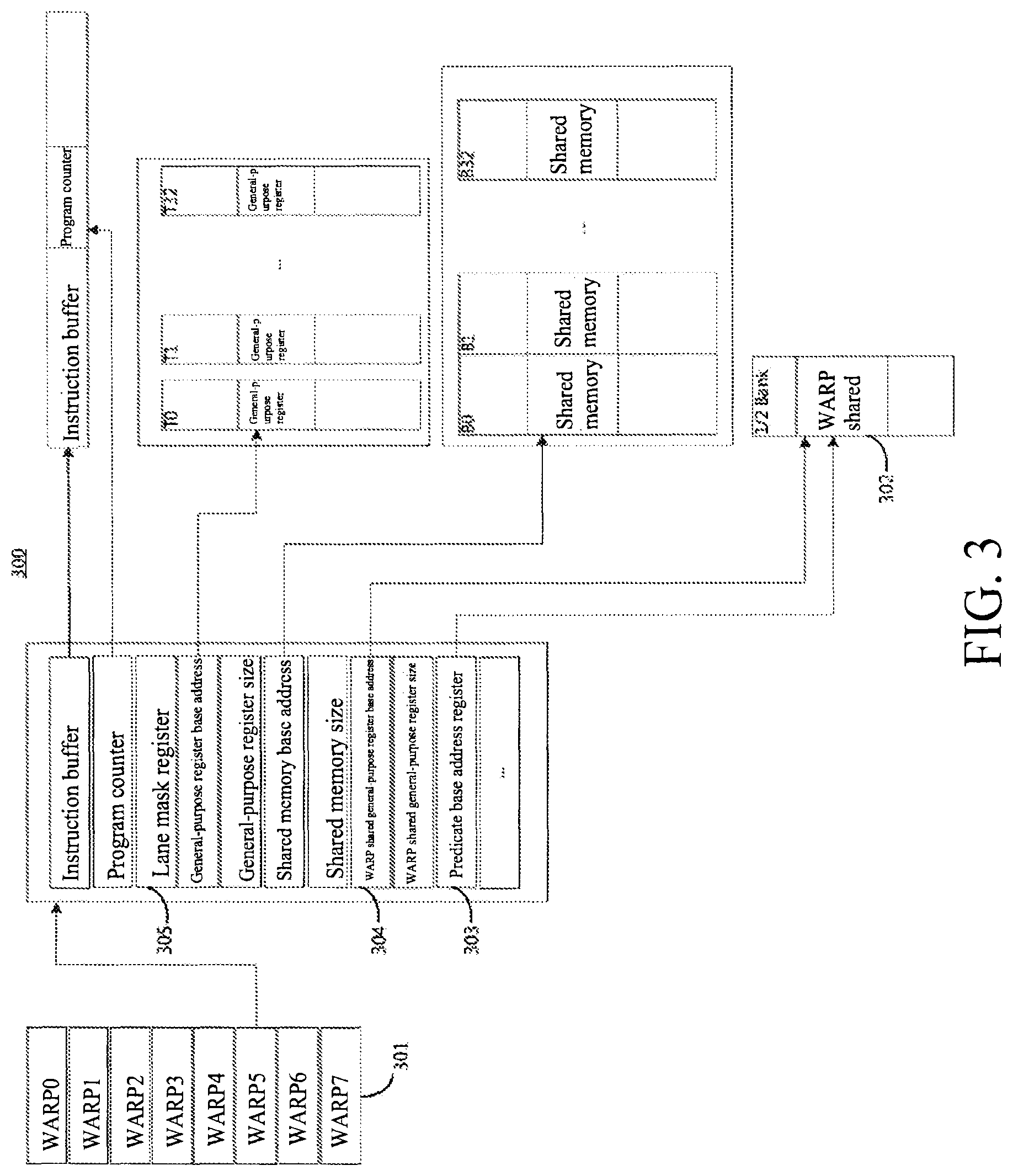 Patent US12386622 Figure 3 – Processor, method for executing an instruction on a processor, and computer