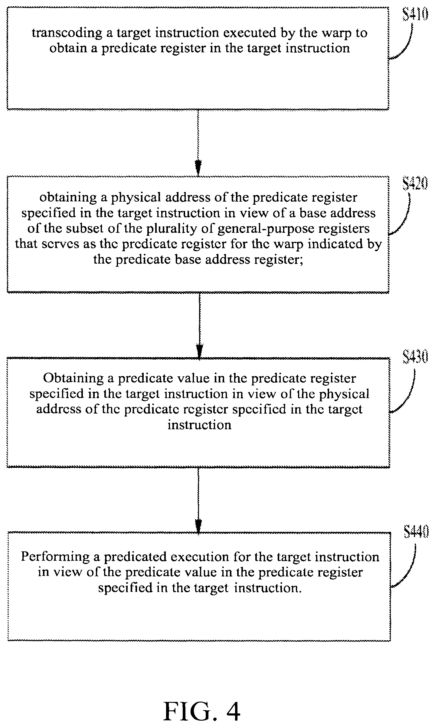 Patent US12386622 Figure 4 – Processor, method for executing an instruction on a processor, and computer
