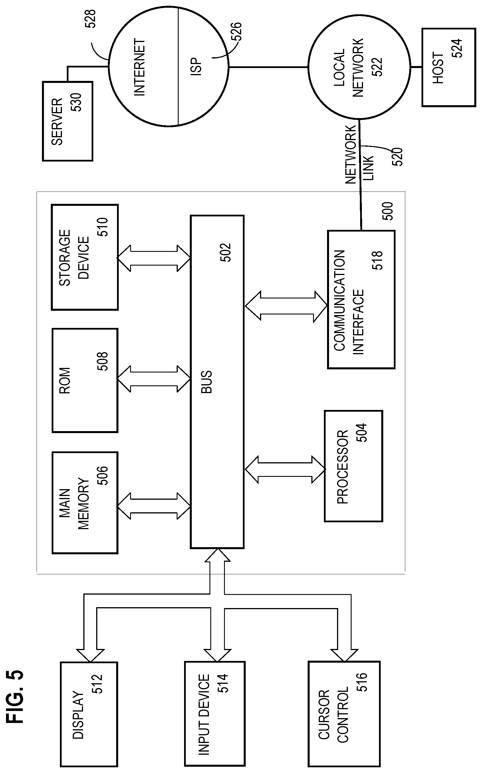 Patent US12386624 Figure 5 – Invariant statistics-based configuration of processor components