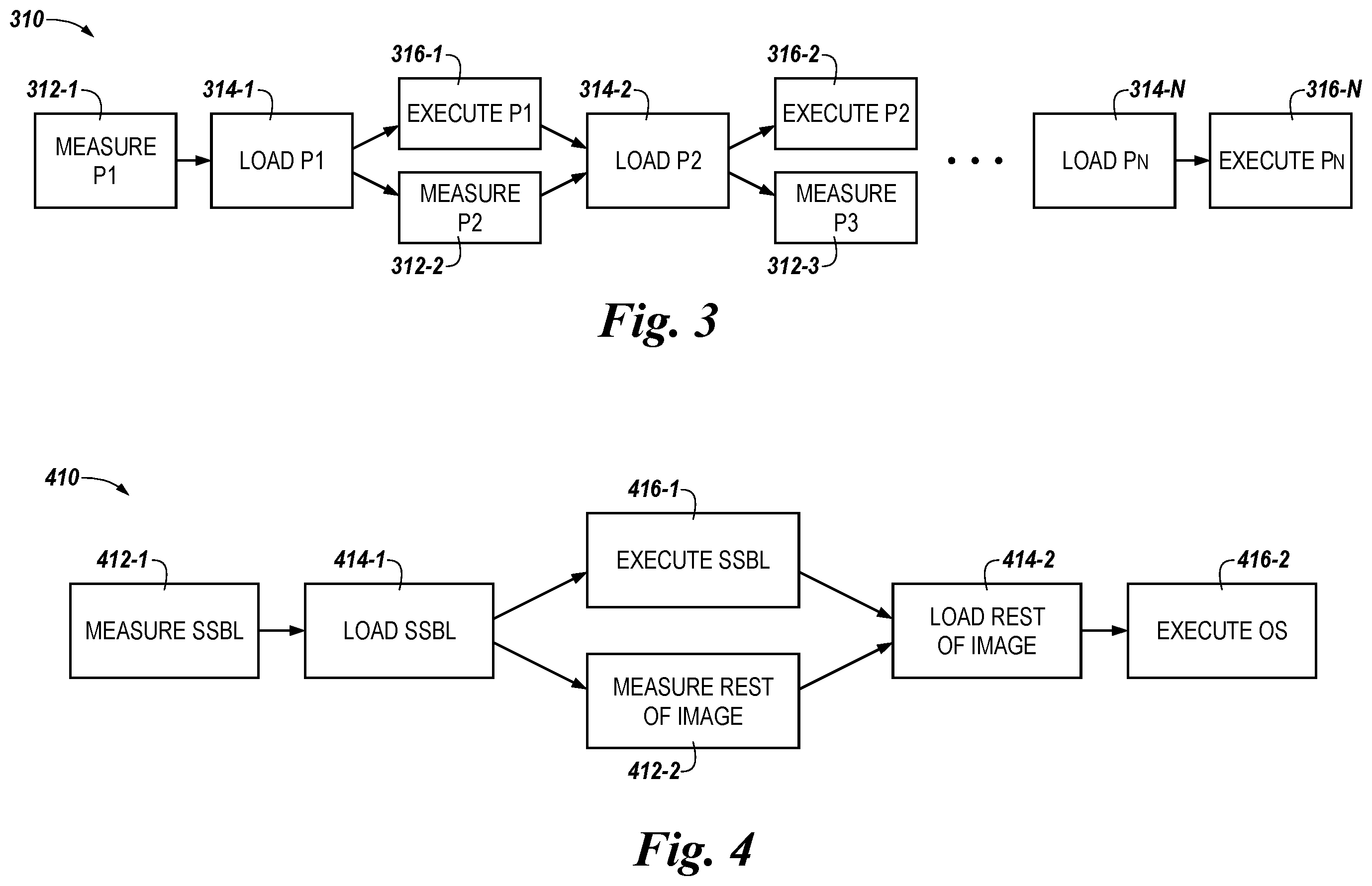 Patent US12386629 Figure 2 – Concurrent image measurement and execution