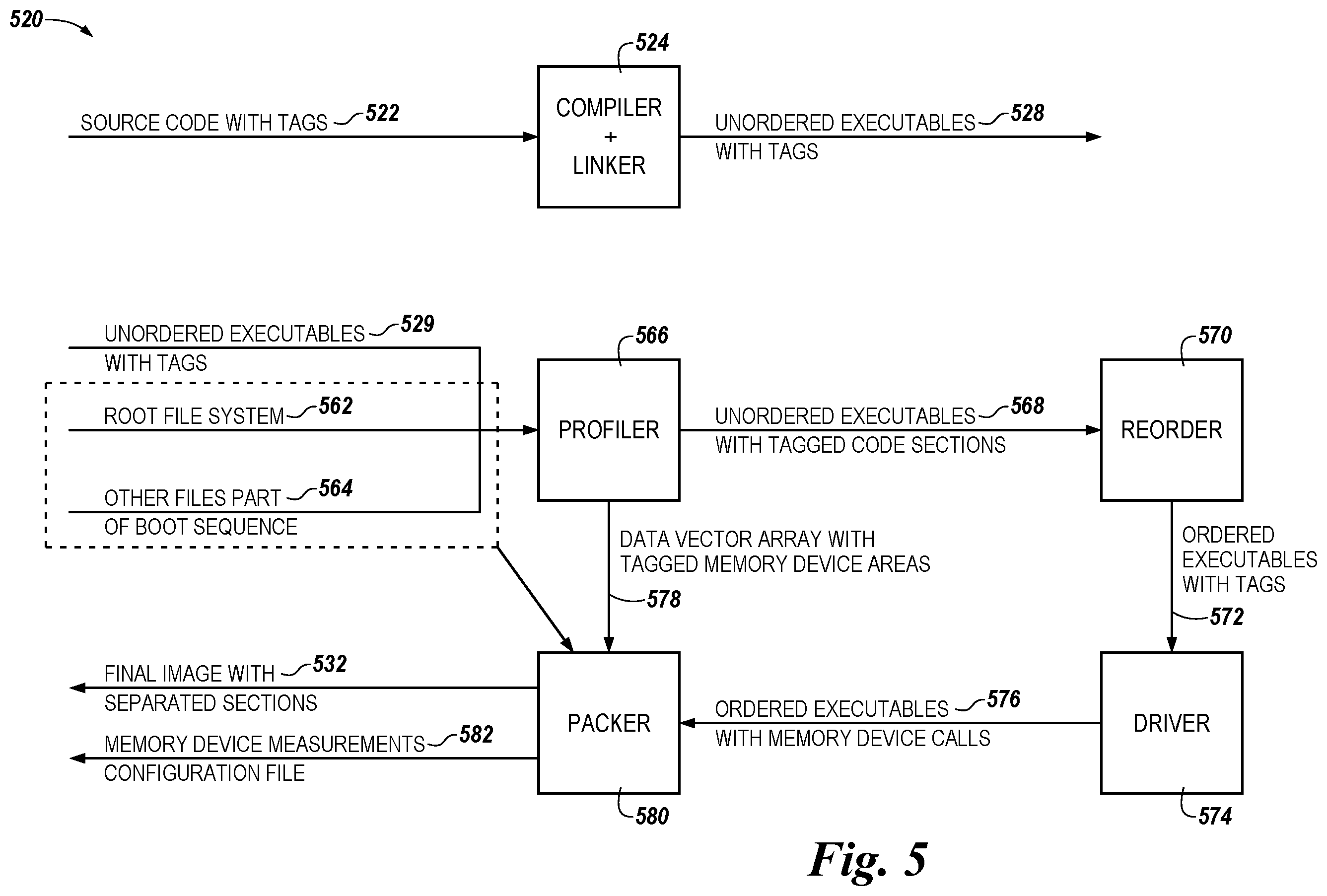Patent US12386629 Figure 3 – Concurrent image measurement and execution