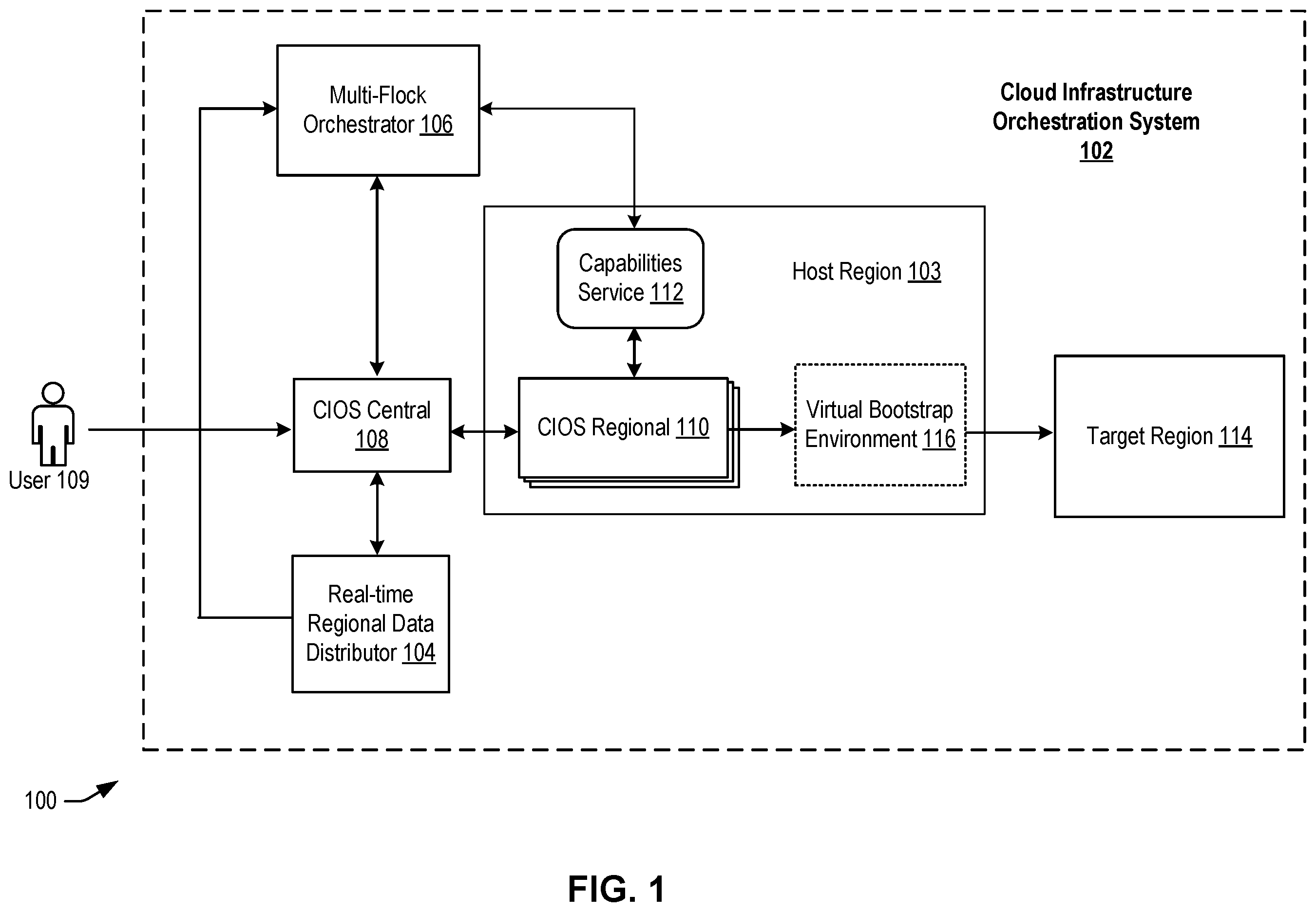 Patent US12386635 — Data management techniques for cloud regions — Figure 1