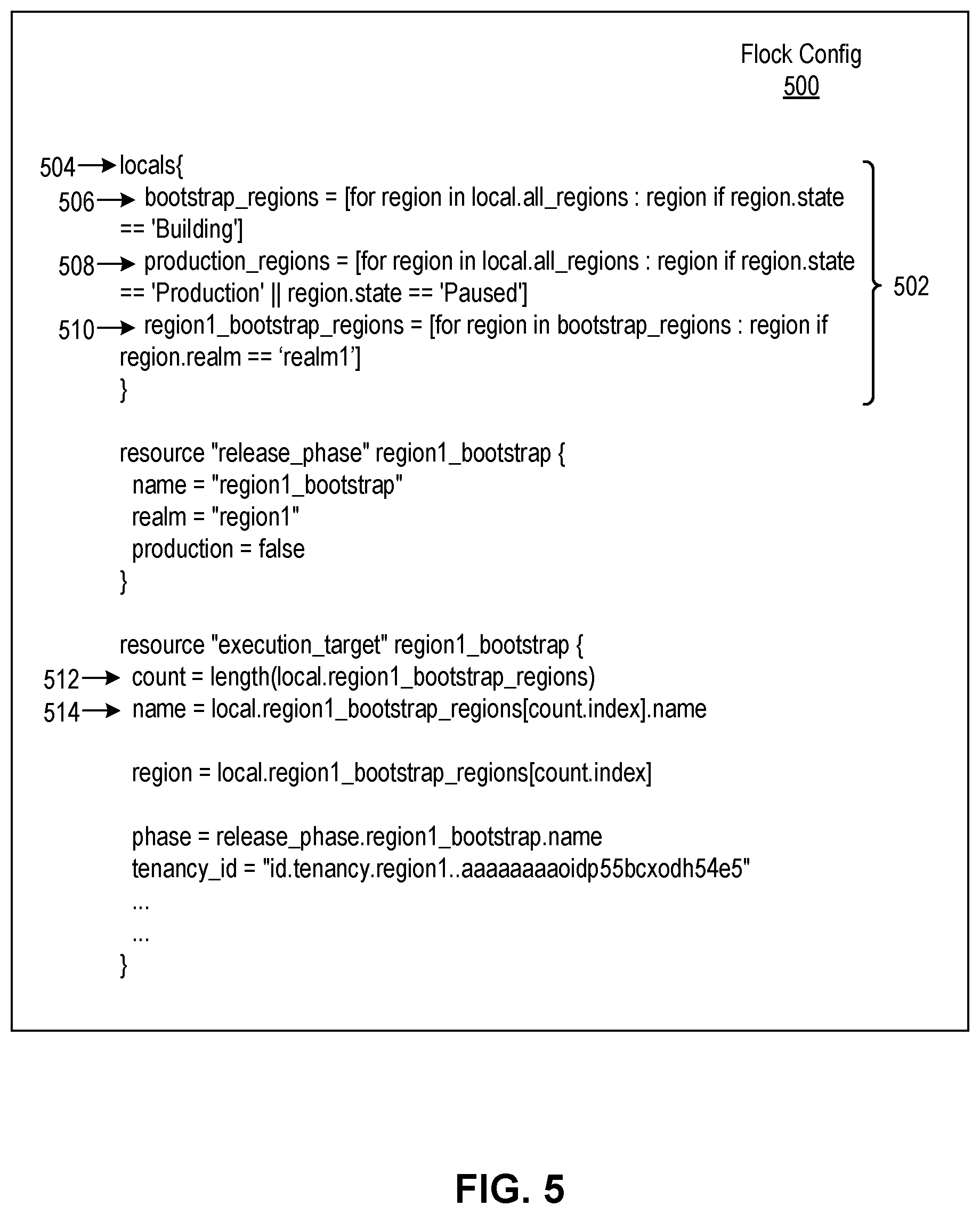 Patent US12386635 Figure 5 – Data management techniques for cloud regions