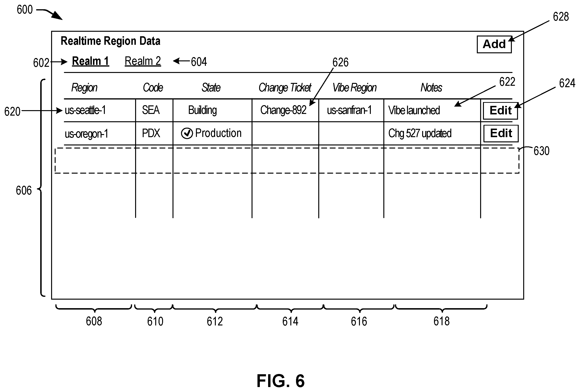 Patent US12386635 Figure 6 – Data management techniques for cloud regions