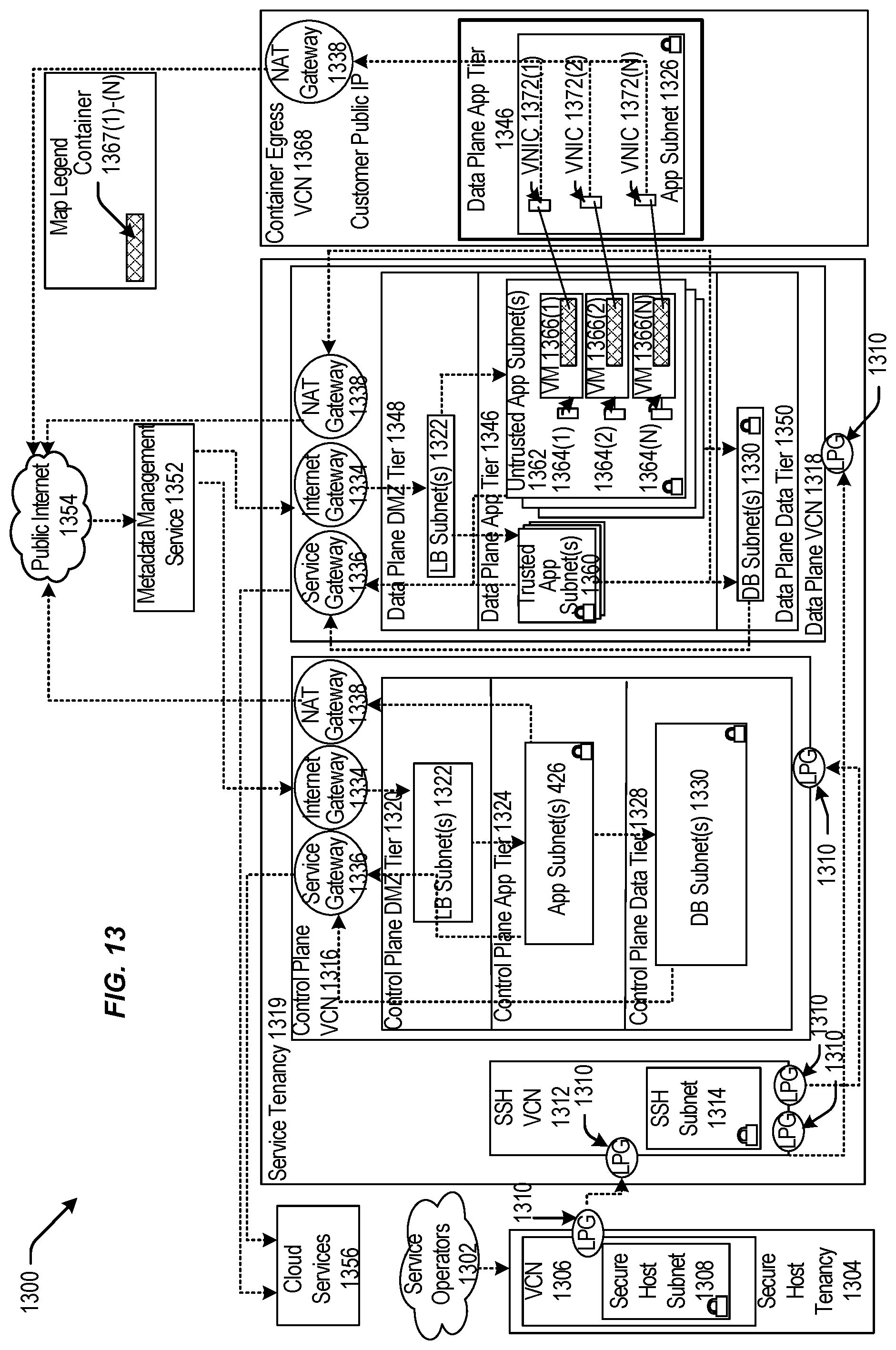 Patent US12386635 Figure 13 – Data management techniques for cloud regions