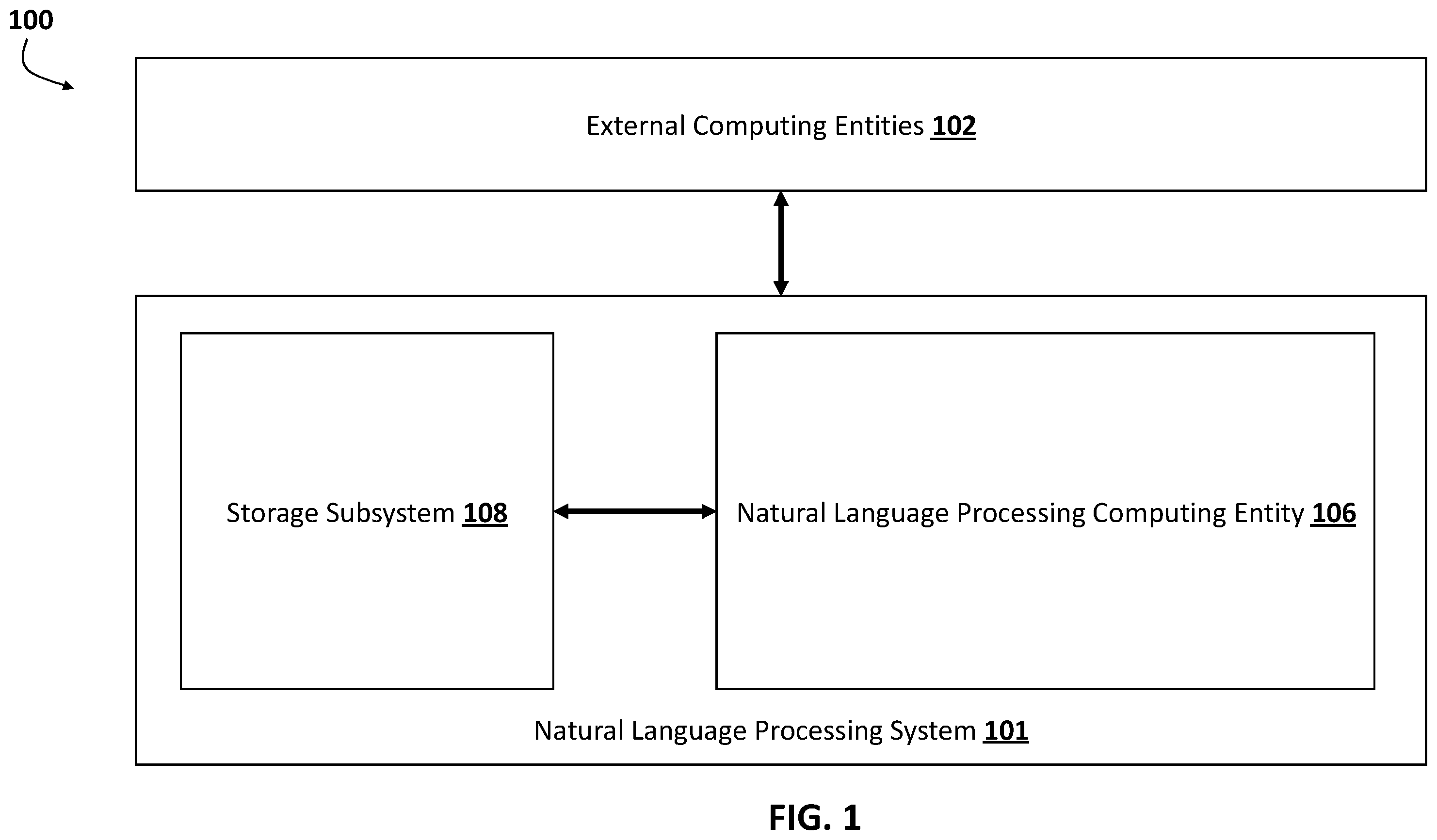 Patent US12386637 — Intelligent automatic orchestration of machine-learning based processing pipeline — Figure 1