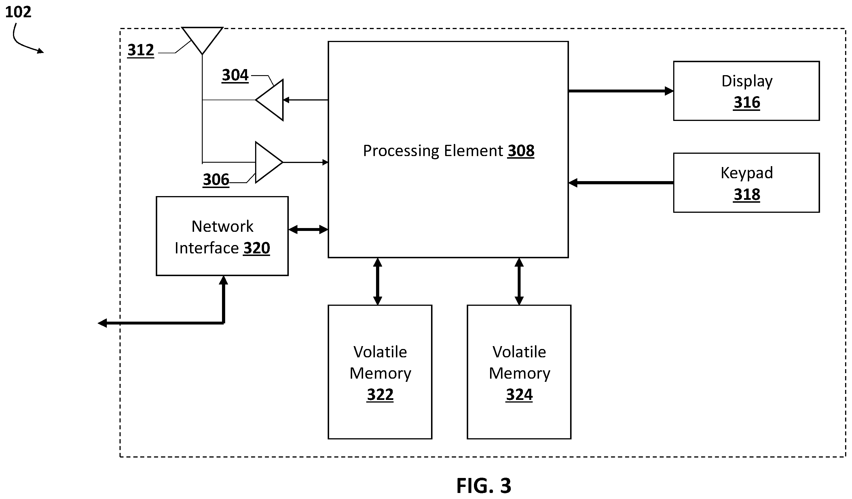 Patent US12386637 Figure 3 – Intelligent automatic orchestration of machine-learning based processing pipeline