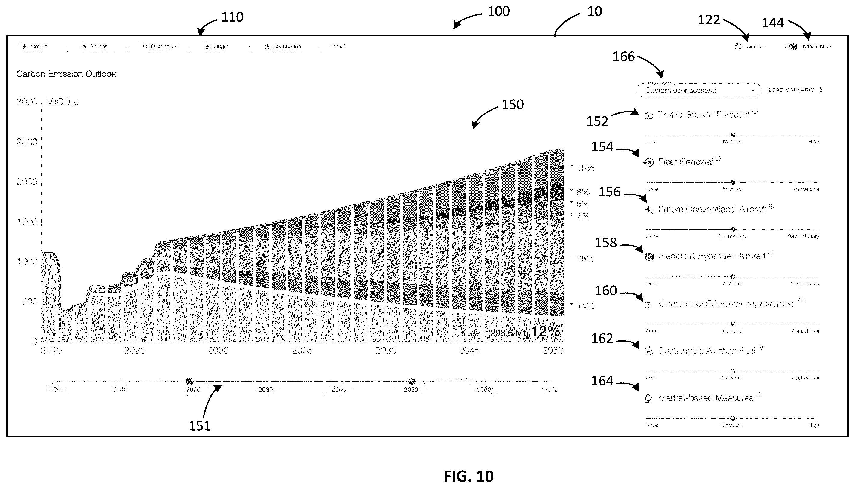 Patent US12386638 Figure 9 – System and method for dynamic display of aircraft emissions data