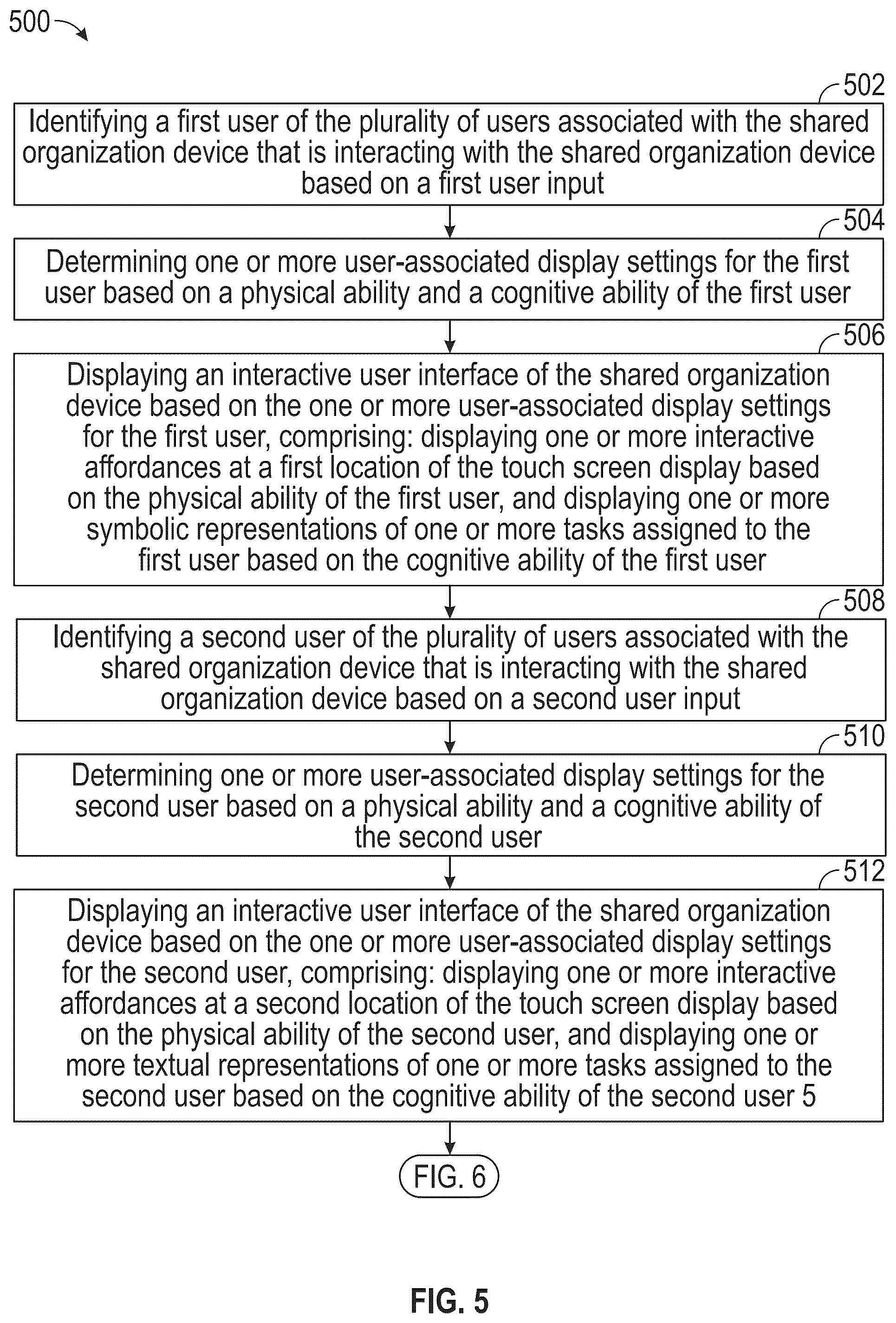 Patent US12386640 Figure 5 – Systems and methods for customizing a graphical user interface with user-associated display settings