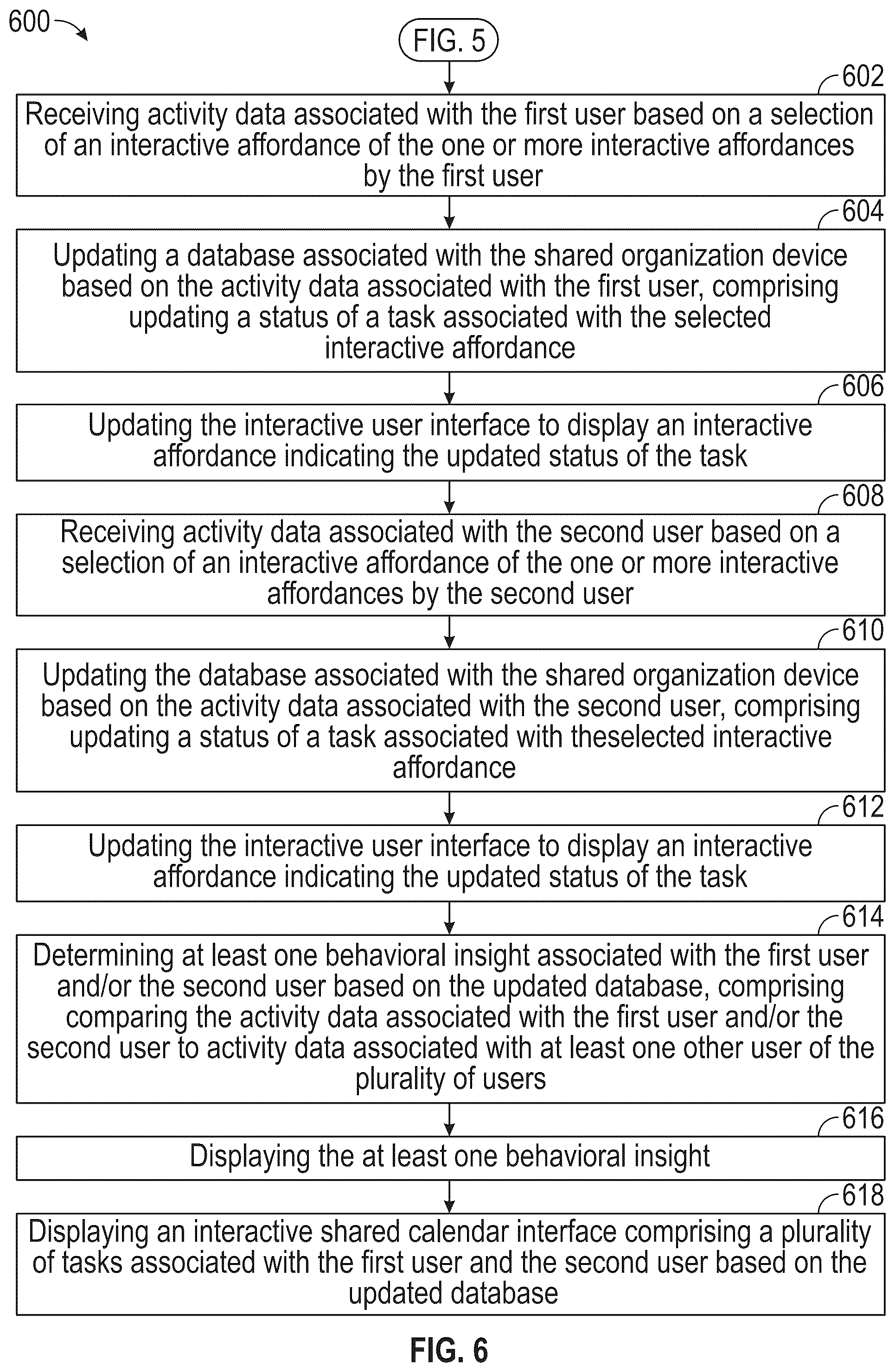 Patent US12386640 Figure 6 – Systems and methods for customizing a graphical user interface with user-associated display settings