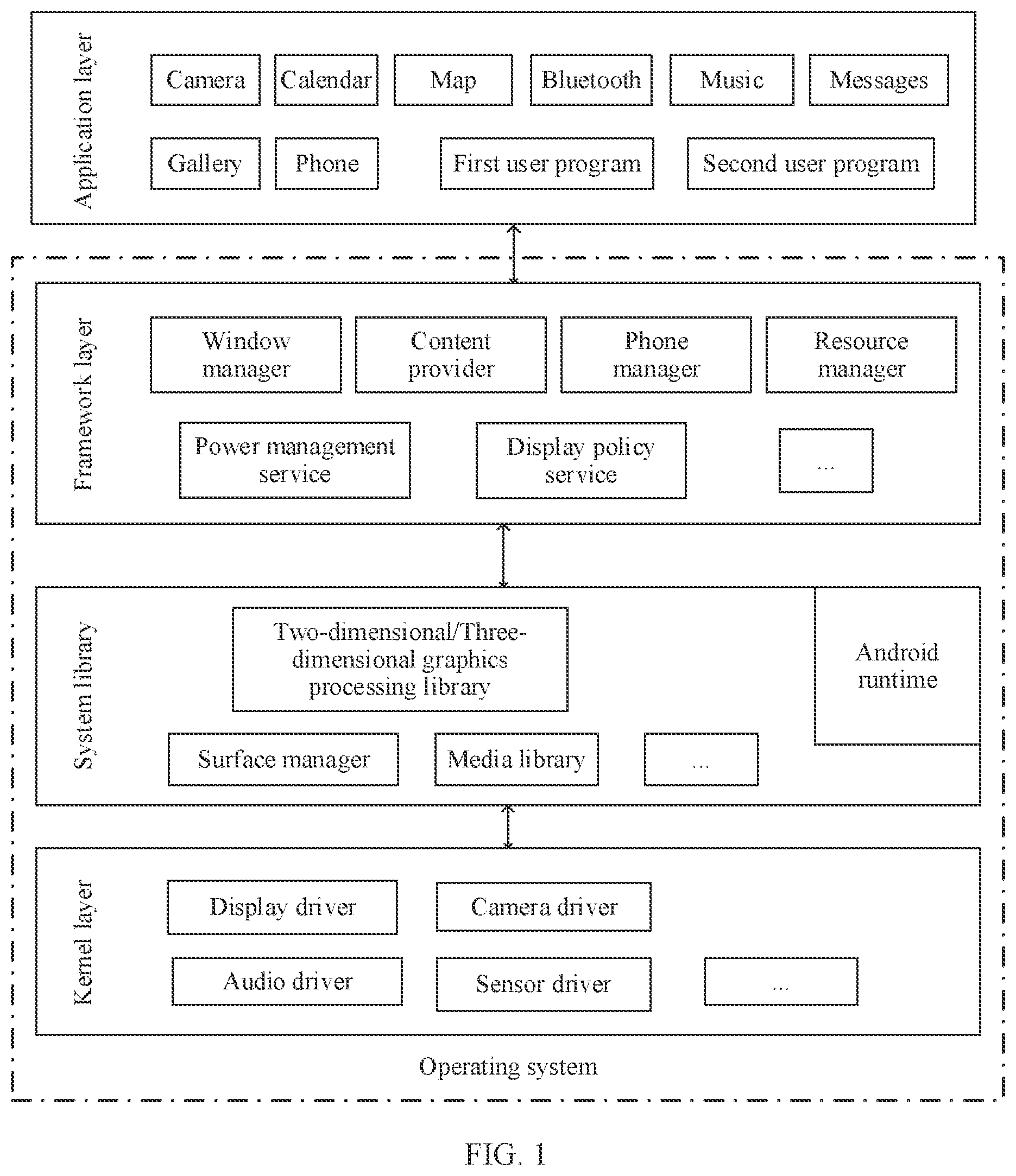 Patent US12386652 Figure 1 – Thread management method and apparatus based on an operating system load