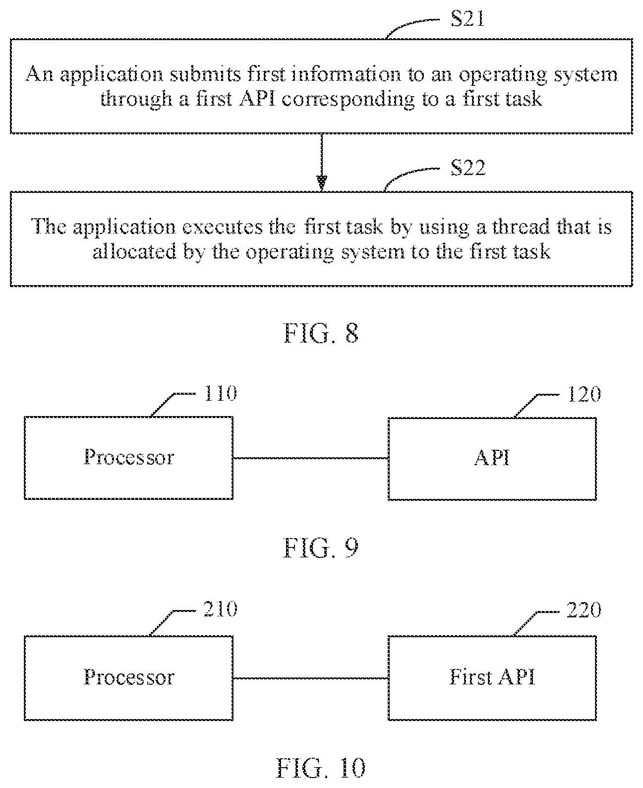Patent US12386652 Figure 7 – Thread management method and apparatus based on an operating system load