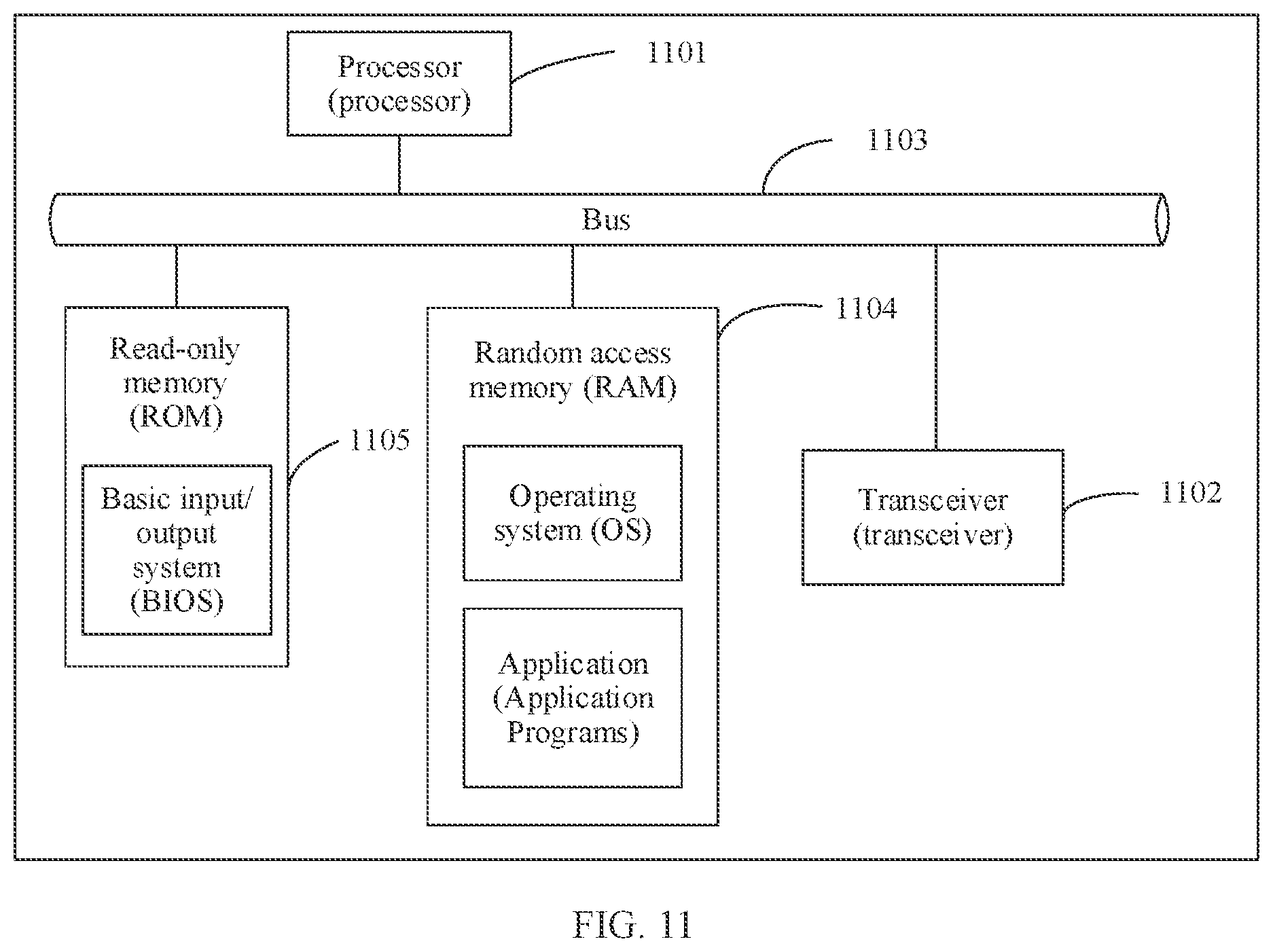 Patent US12386652 Figure 8 – Thread management method and apparatus based on an operating system load