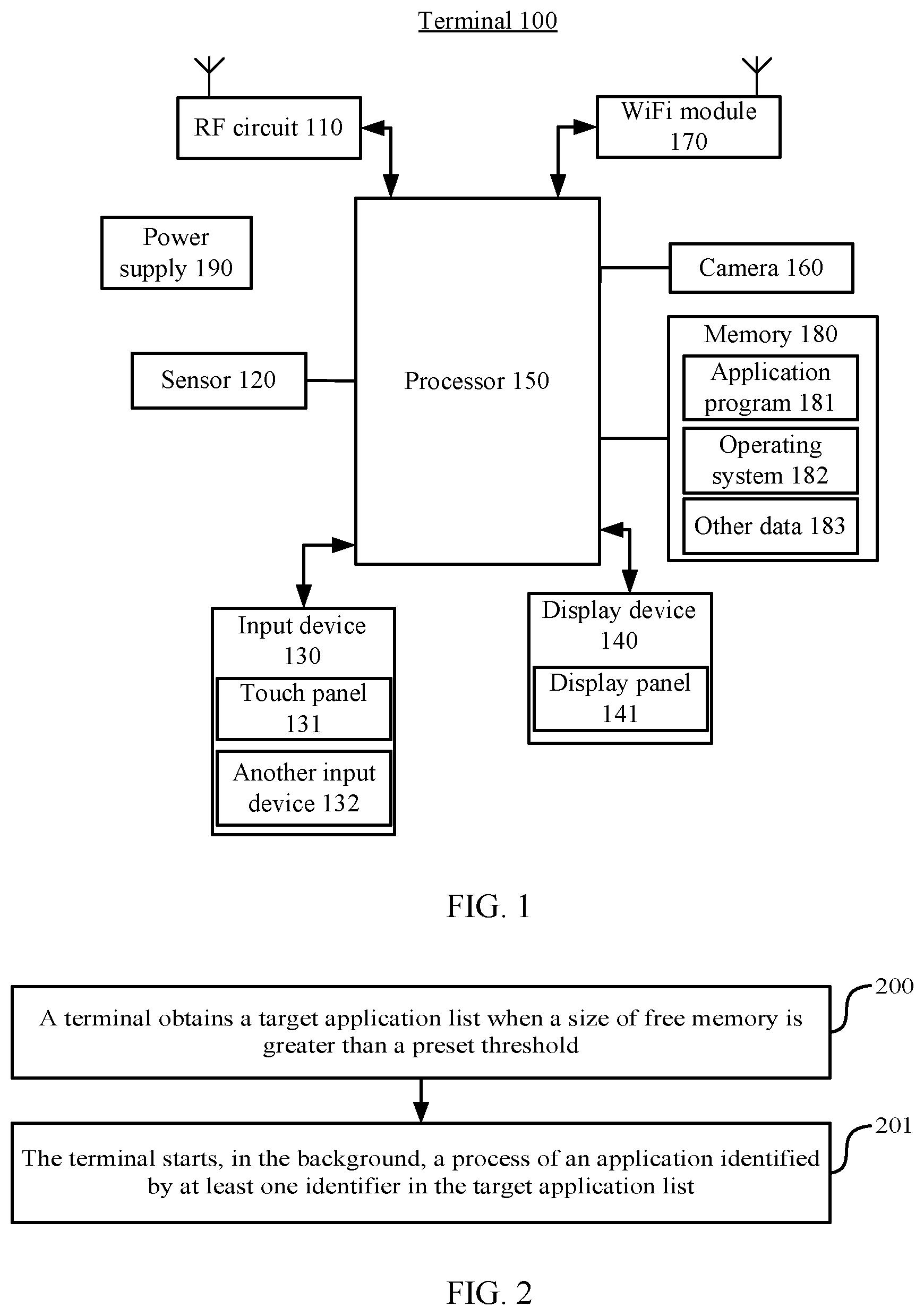 Patent US12386653 Figure 1 – Starting method for applications which are closed based on the insuficient memory of the system