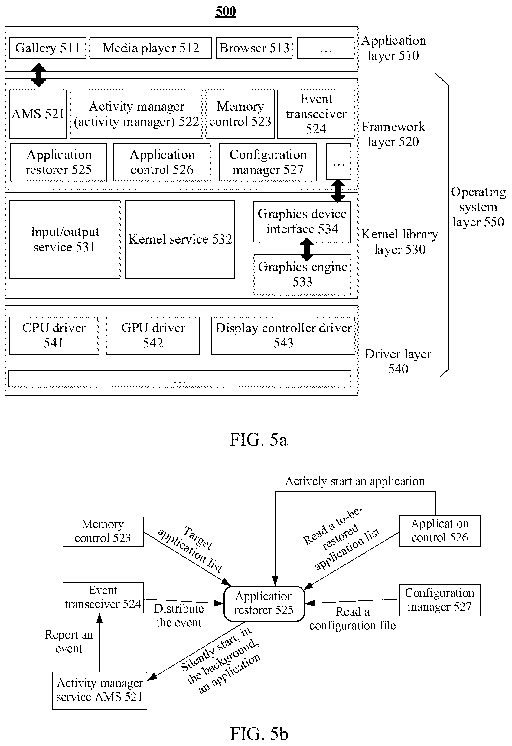 Patent US12386653 Figure 4 – Starting method for applications which are closed based on the insuficient memory of the system