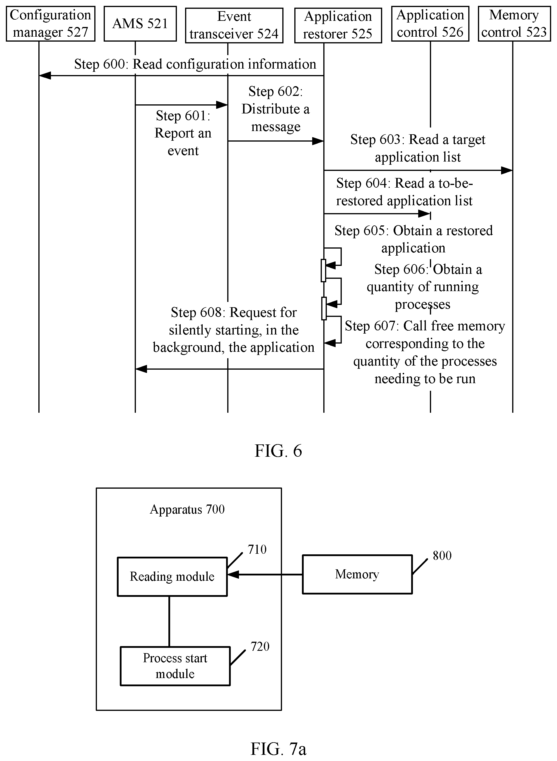 Patent US12386653 Figure 5 – Starting method for applications which are closed based on the insuficient memory of the system