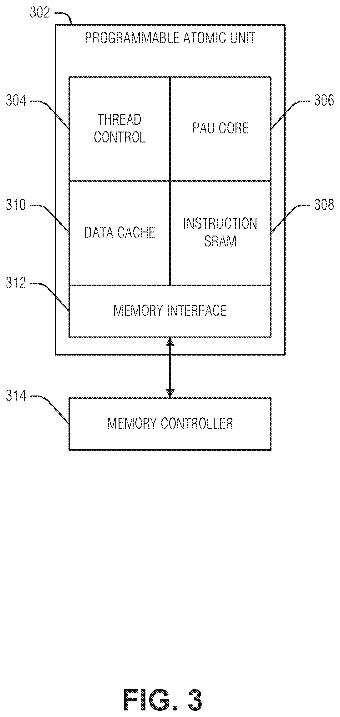 Patent US12386656 Figure 3 – Dynamic decomposition and thread allocation