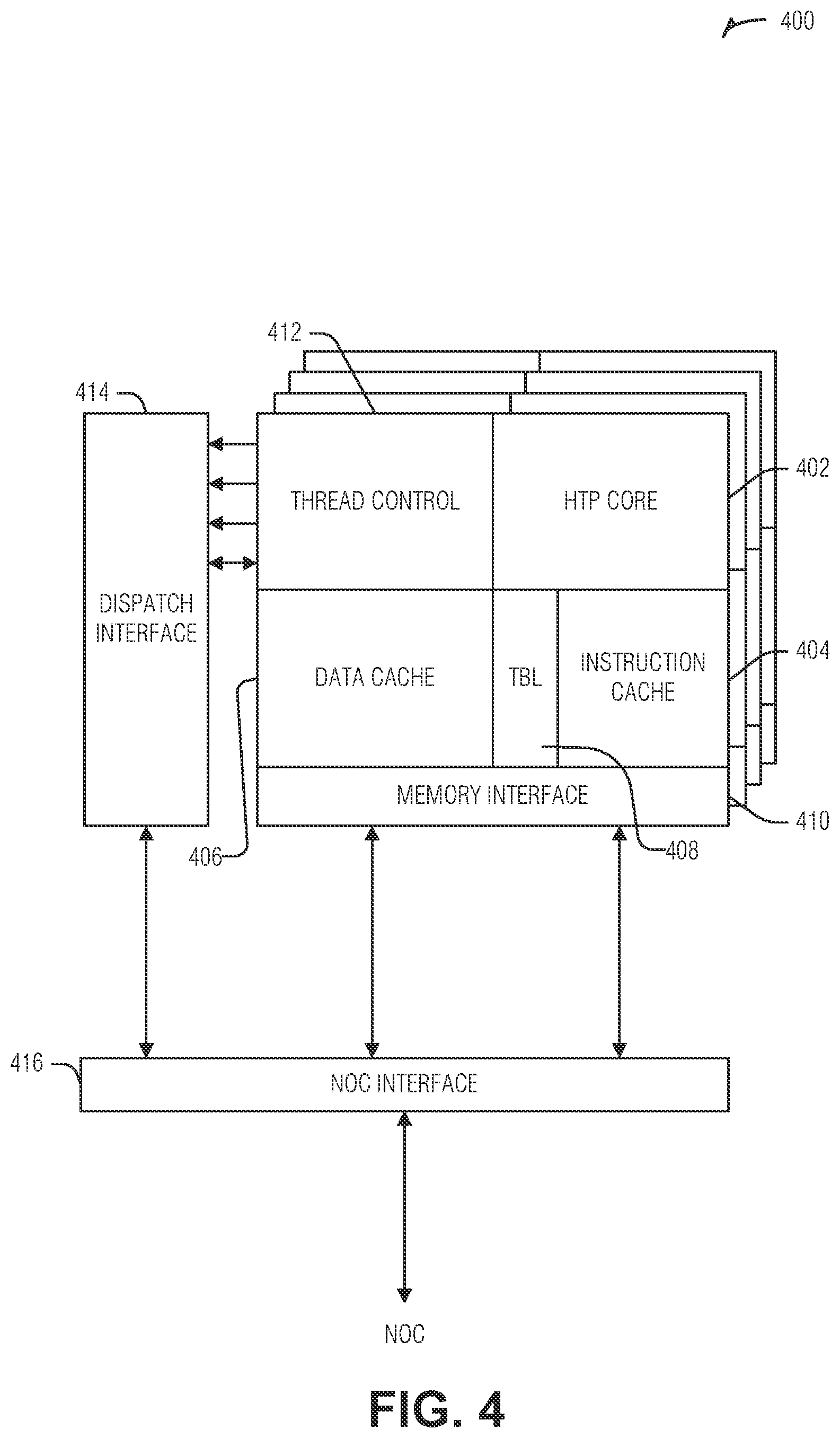 Patent US12386656 Figure 4 – Dynamic decomposition and thread allocation