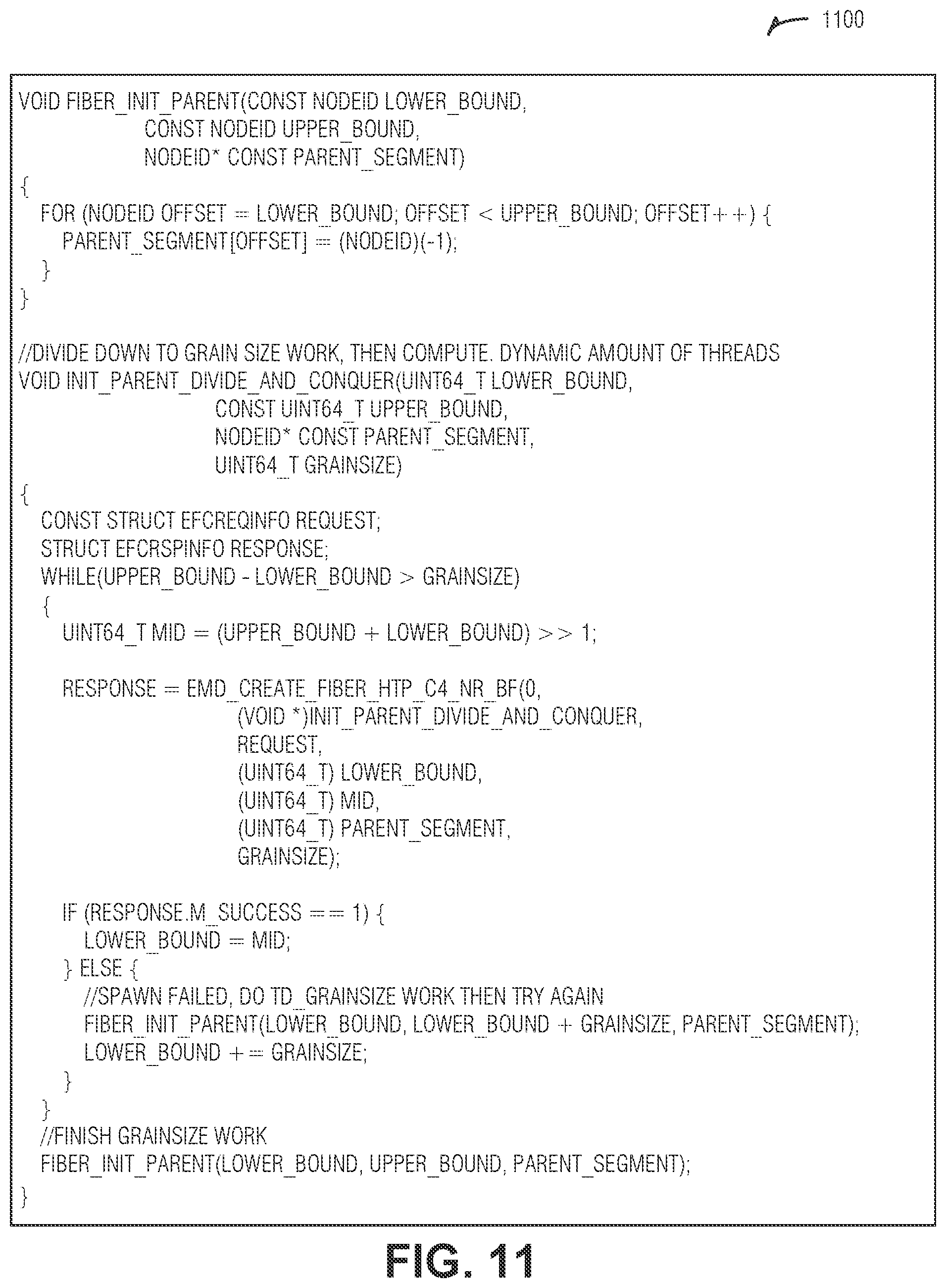 Patent US12386656 Figure 11 – Dynamic decomposition and thread allocation