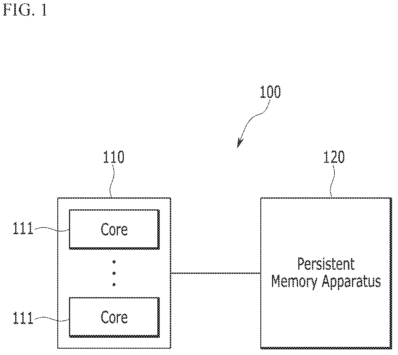 Patent US12386657 — Method of supporting persistence and computing device — Figure 1