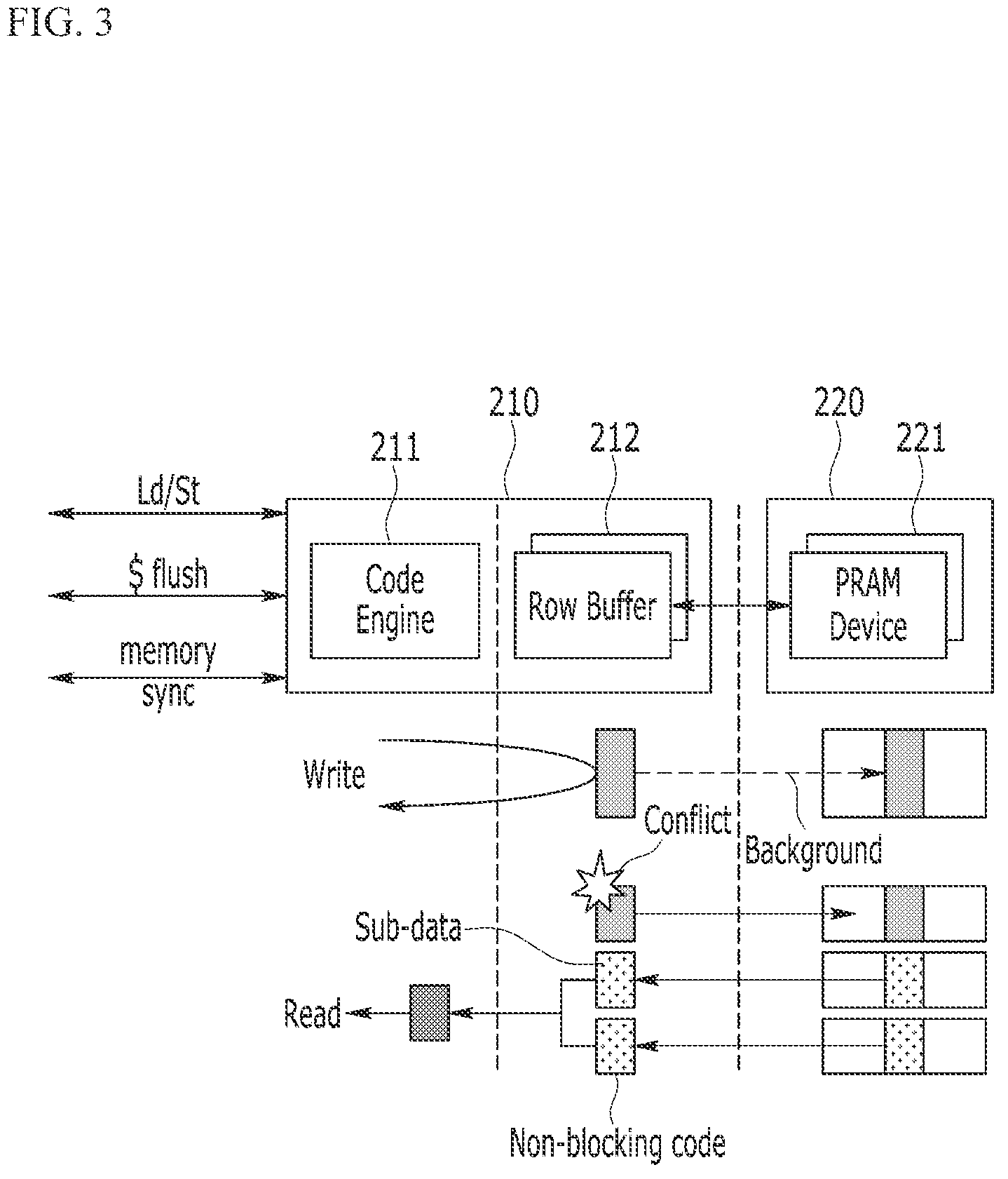 Patent US12386657 Figure 3 – Method of supporting persistence and computing device