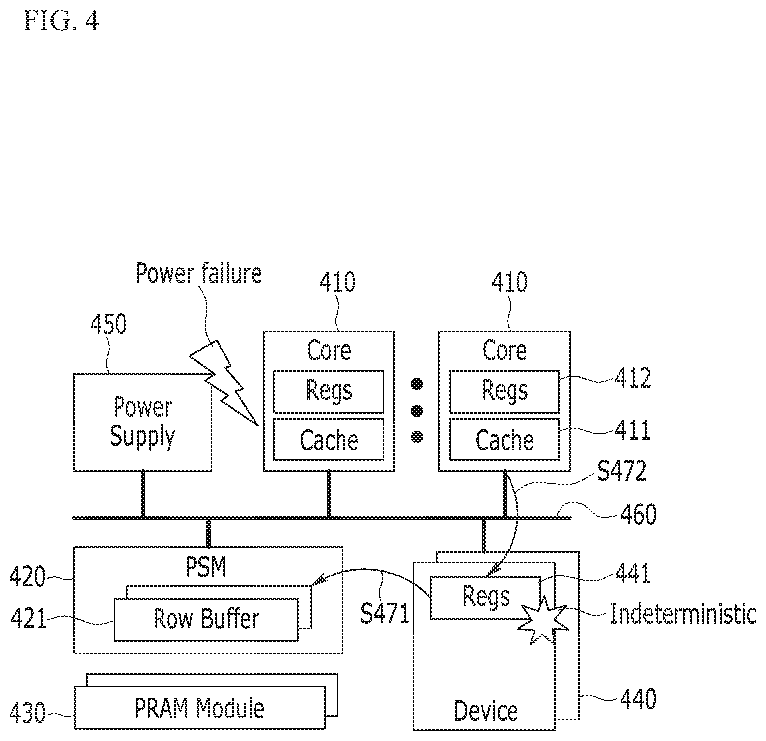 Patent US12386657 Figure 4 – Method of supporting persistence and computing device