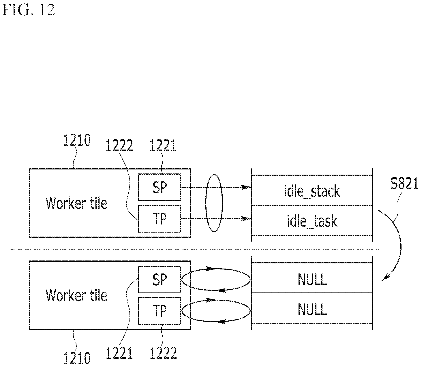 Patent US12386657 Figure 12 – Method of supporting persistence and computing device