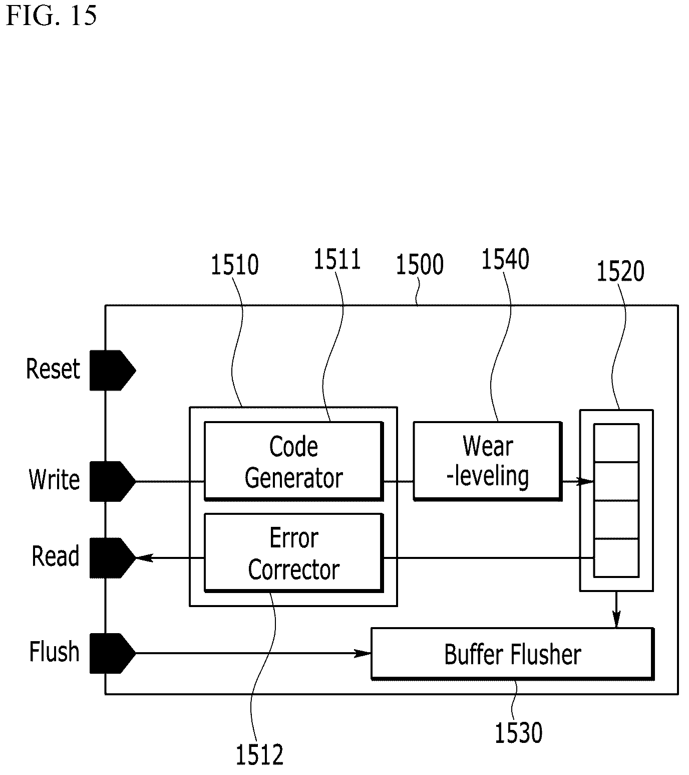 Patent US12386657 Figure 15 – Method of supporting persistence and computing device