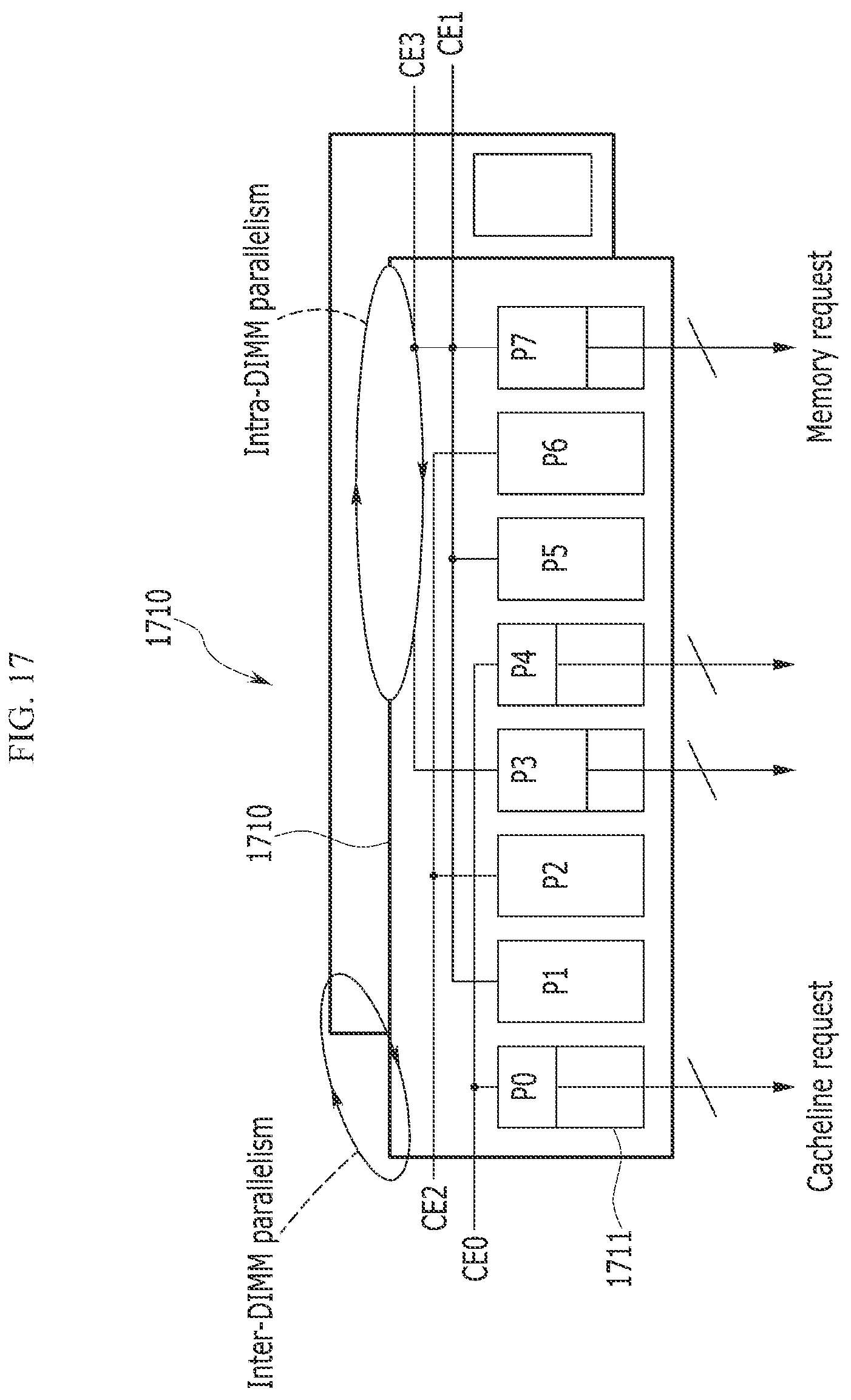 Patent US12386657 Figure 17 – Method of supporting persistence and computing device