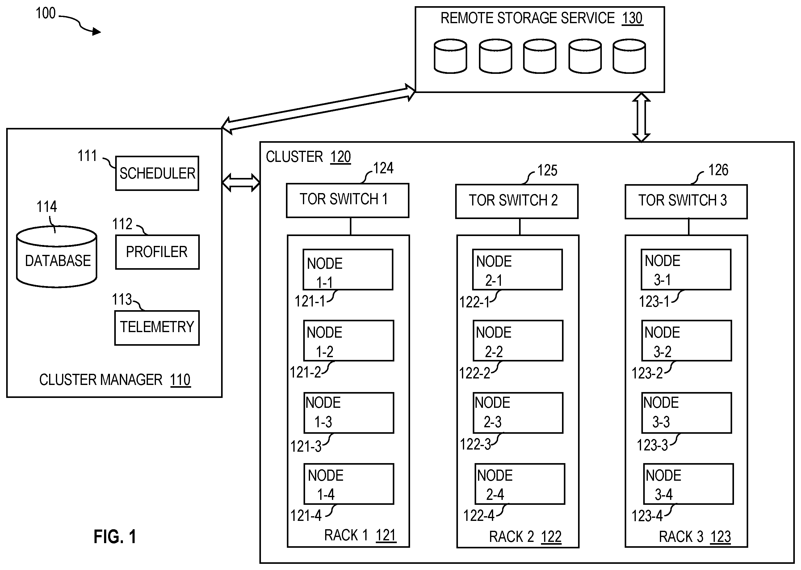 Patent US12386664 Figure 1 – Determining optimal data access for deep learning applications on a cluster