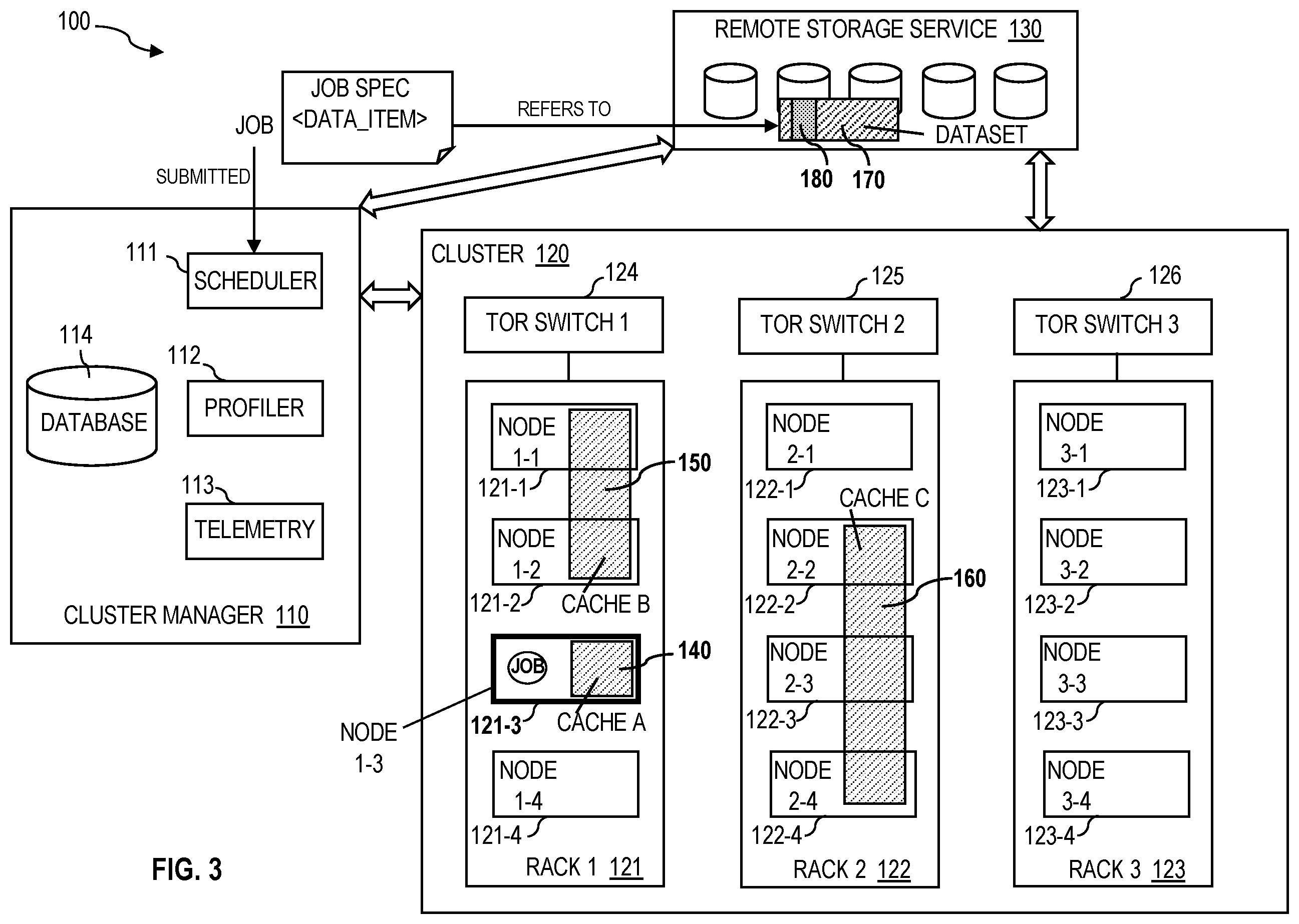 Patent US12386664 Figure 3 – Determining optimal data access for deep learning applications on a cluster
