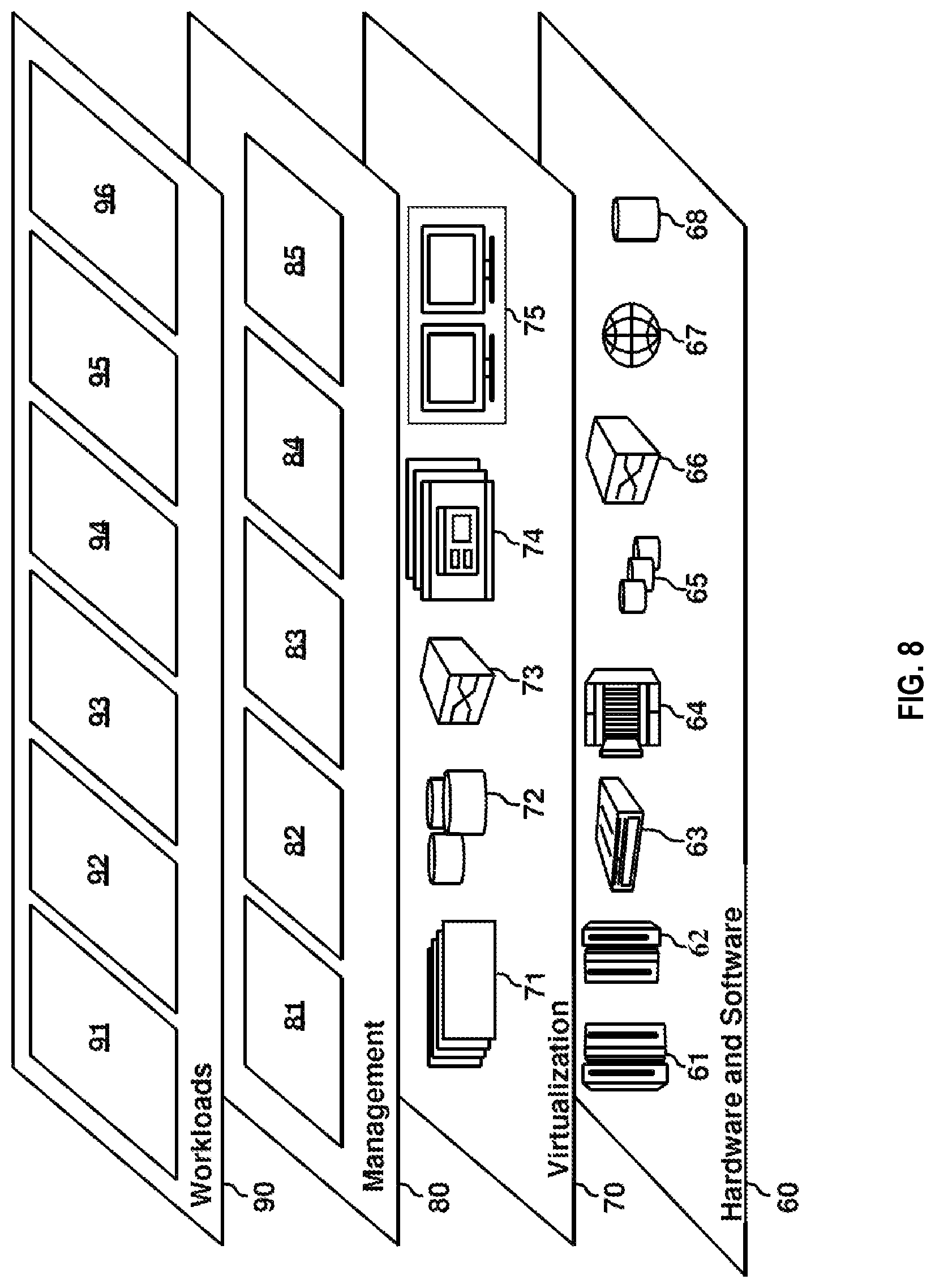 Patent US12386664 Figure 8 – Determining optimal data access for deep learning applications on a cluster