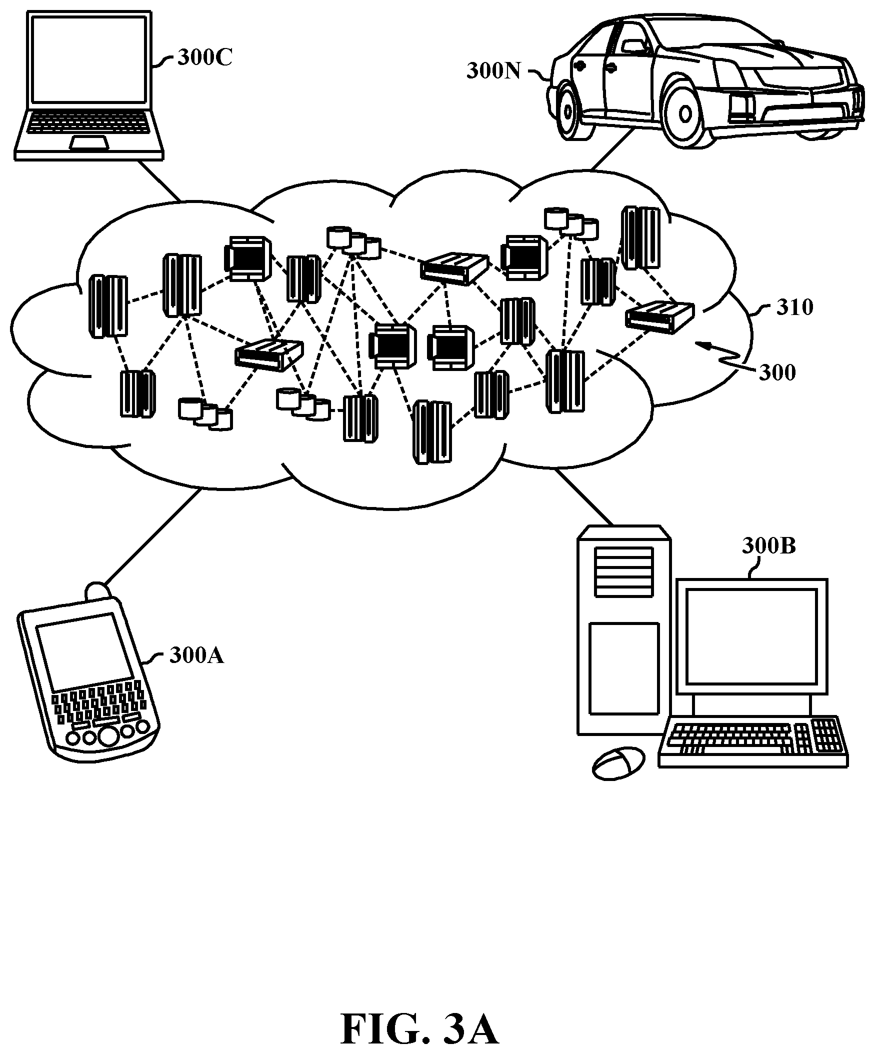 Patent US12386668 Figure 3 – Cognitive task scheduler