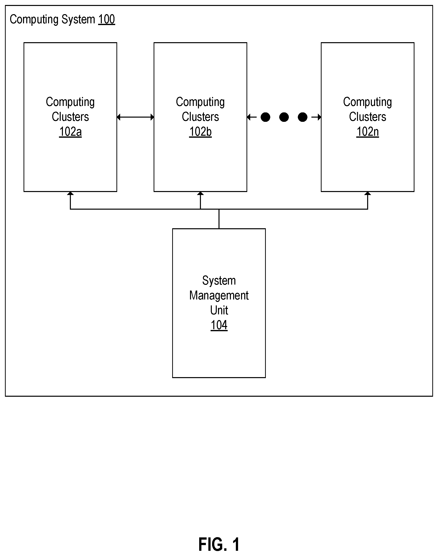 Patent US12386673 Figure 1 – Hardware-based predictive fault detection and analysis