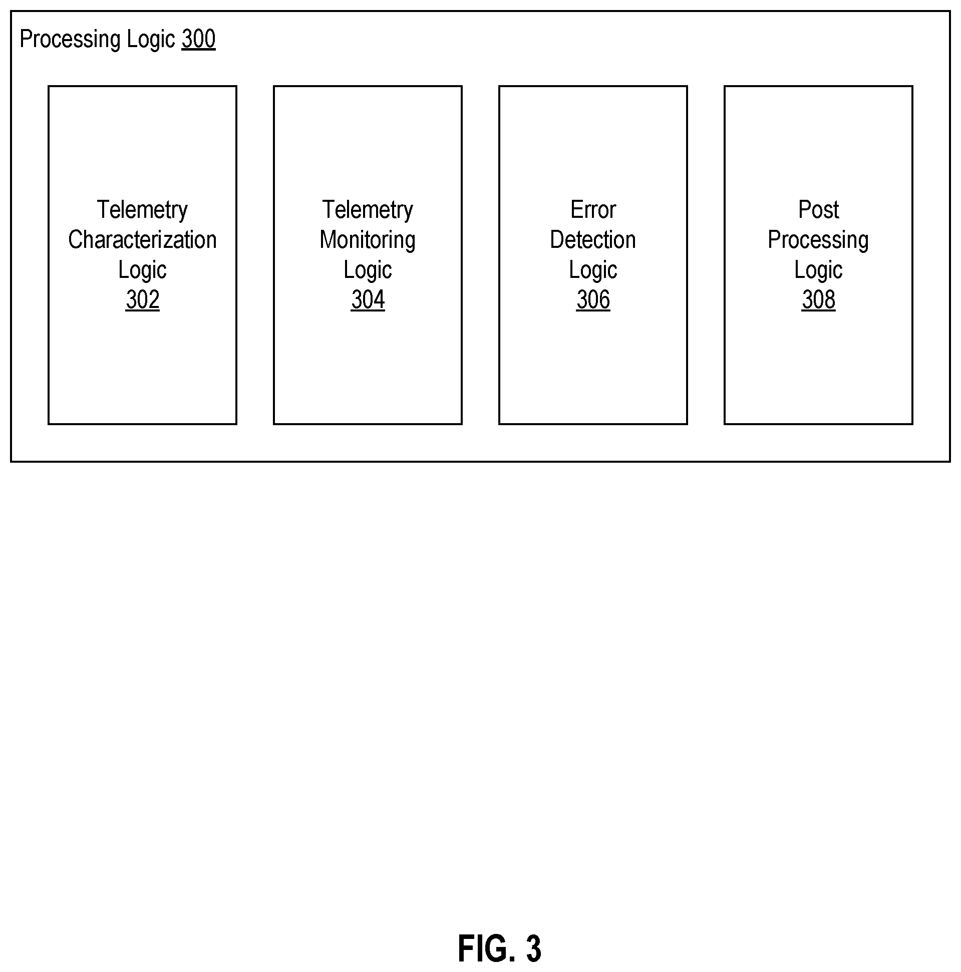 Patent US12386673 Figure 3 – Hardware-based predictive fault detection and analysis