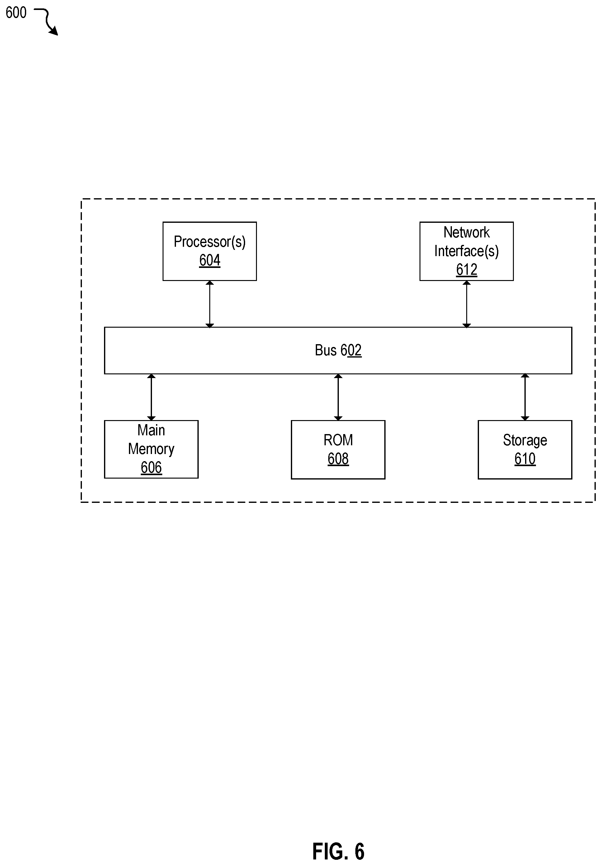 Patent US12386673 Figure 6 – Hardware-based predictive fault detection and analysis