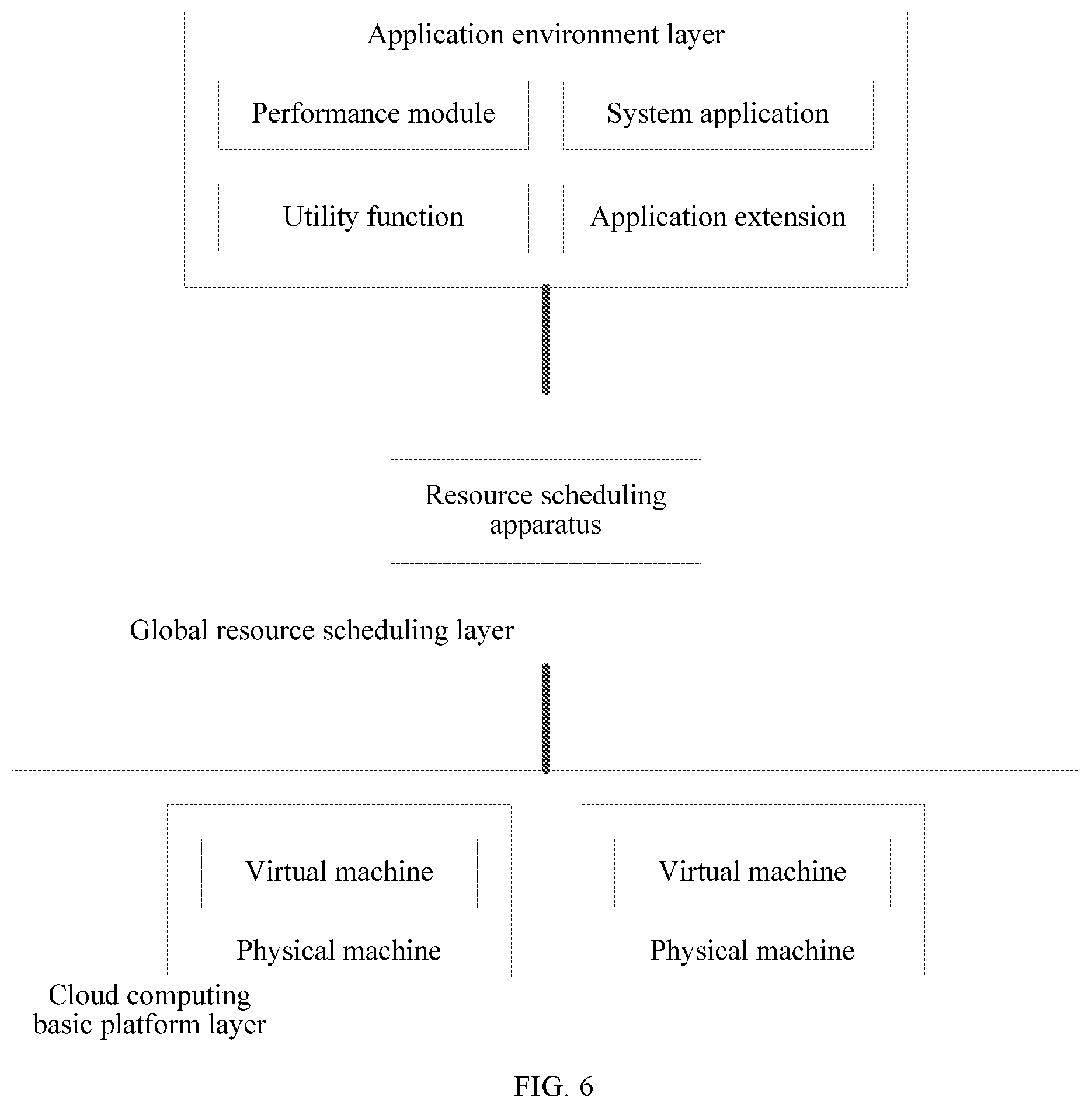 Patent US12386680 Figure 4 – Resource scheduling based on optimal path of a resource label forest