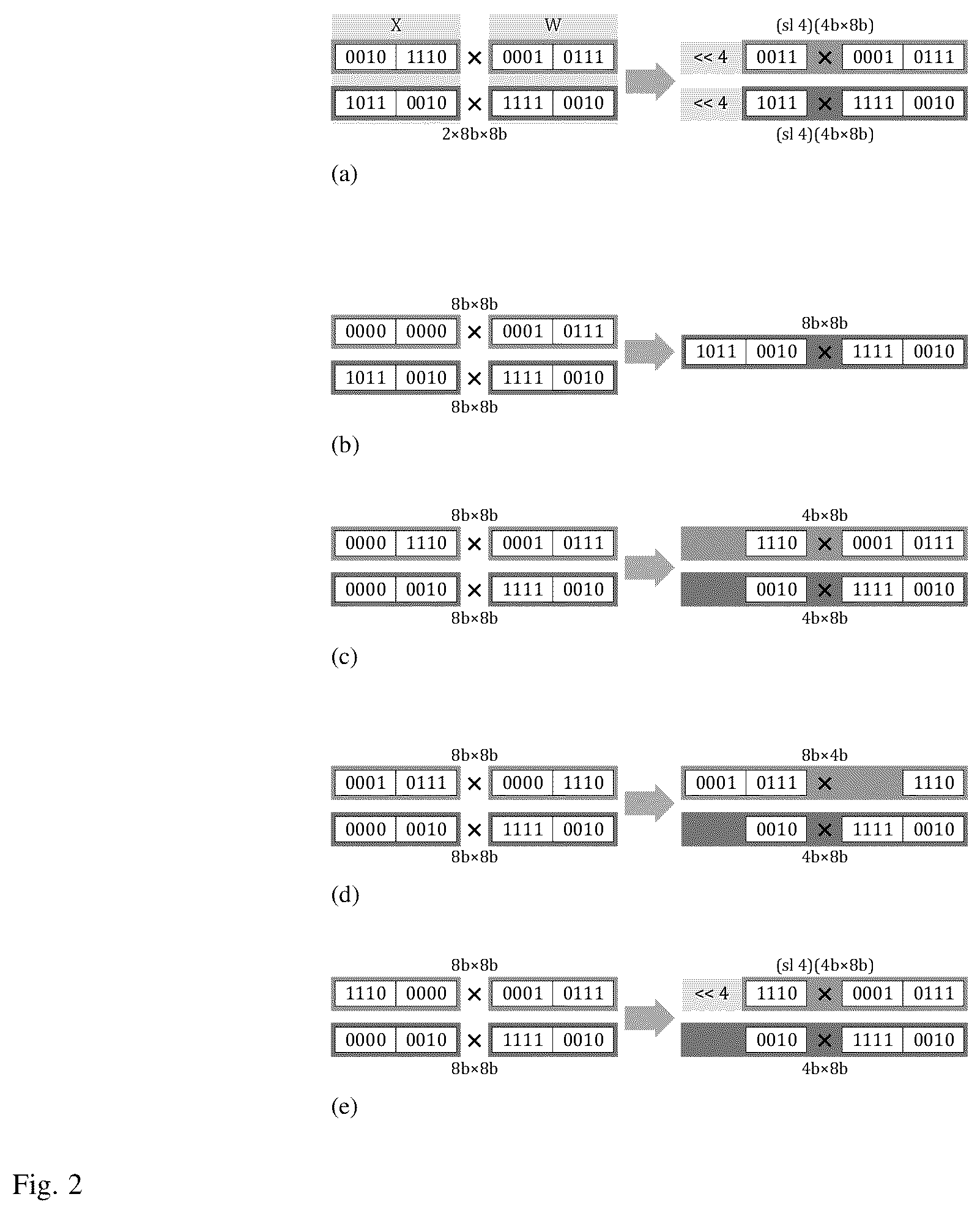 Patent US12386683 Figure 2 – Non-blocking simultaneous multithreading (NB-SMT)