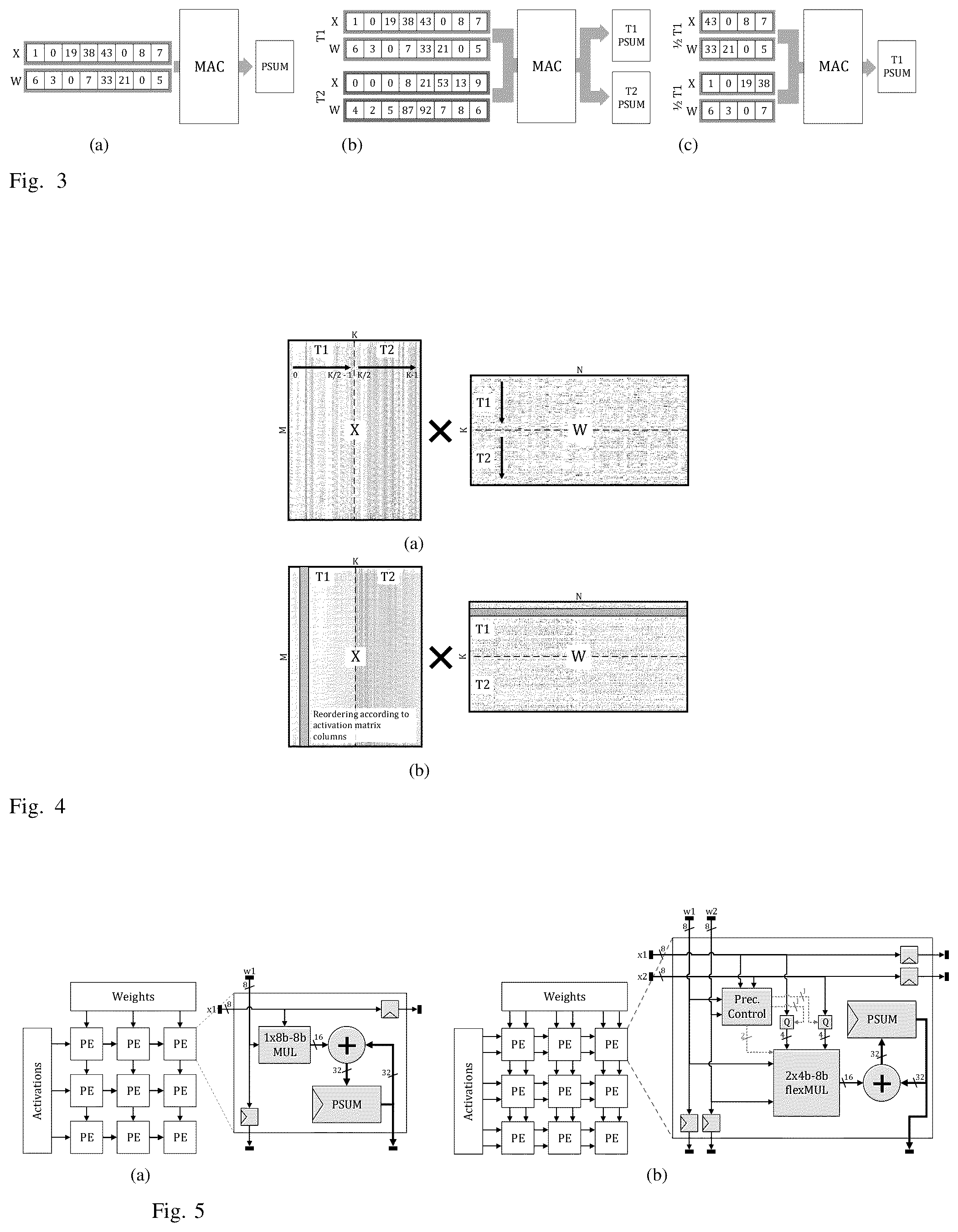 Patent US12386683 Figure 3 – Non-blocking simultaneous multithreading (NB-SMT)