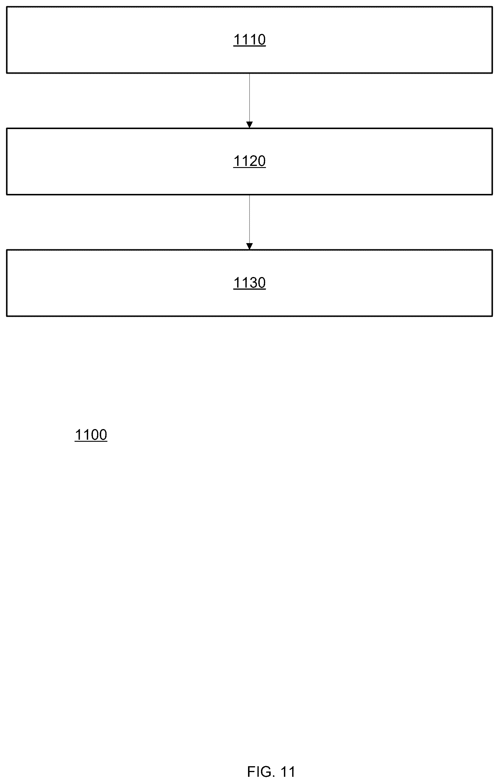 Patent US12386683 Figure 6 – Non-blocking simultaneous multithreading (NB-SMT)