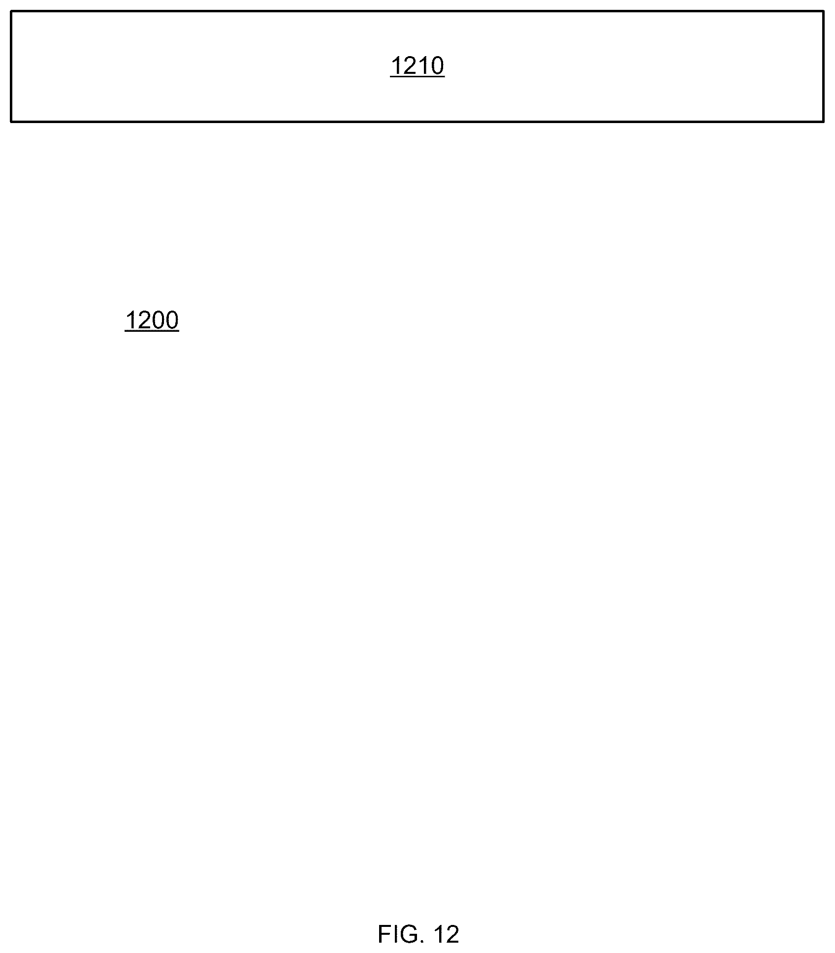 Patent US12386683 Figure 7 – Non-blocking simultaneous multithreading (NB-SMT)